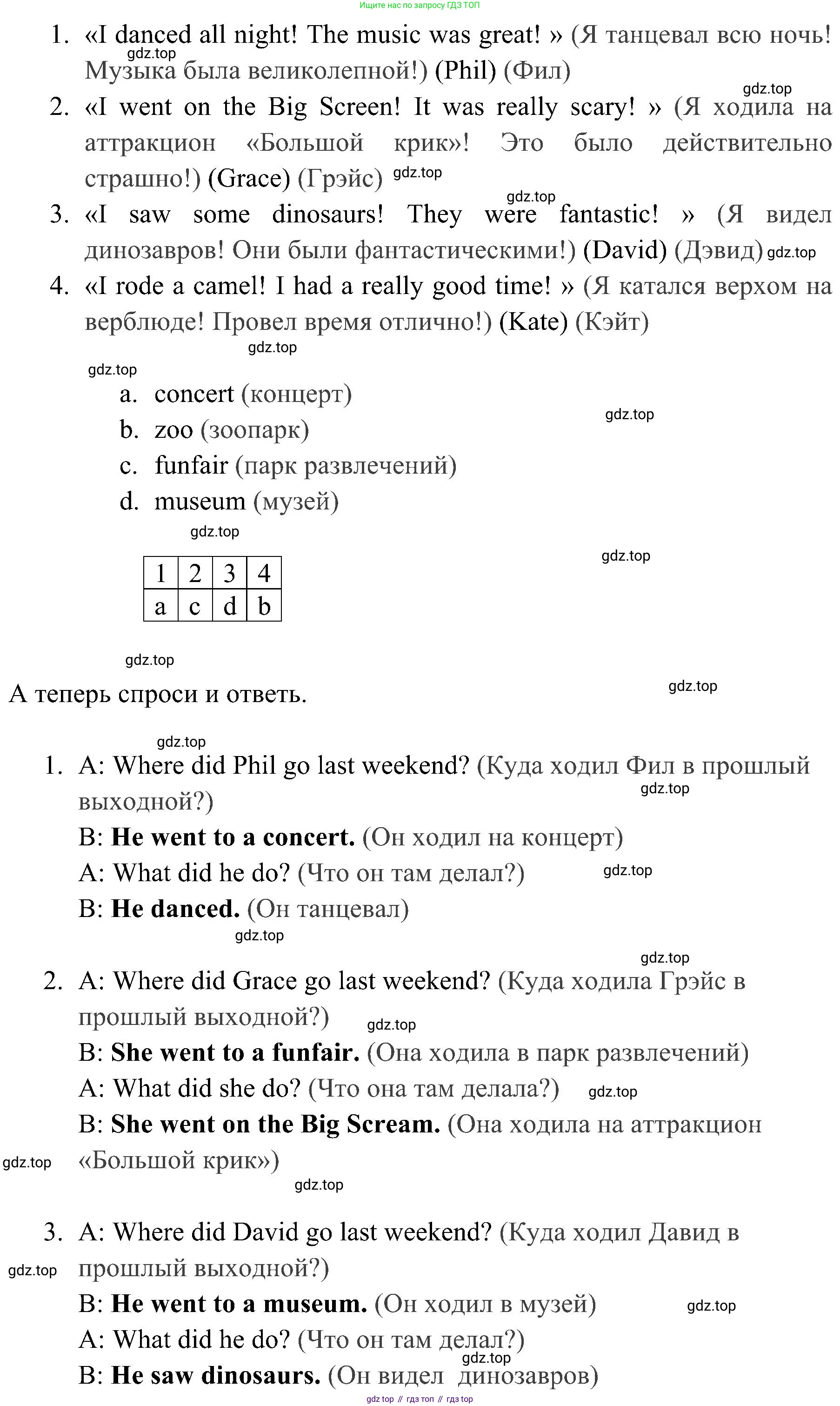 ГДЗ Английский язык (english), 4 класс Учебник (Student's book), авторы: Быкова Надежда Ильинична (Bykova Nadezhda), Дули Дженни (Dooley Jenny), Поспелова Марина Давидовна (Pospelova Marina), Эванс Вирджиния (Evans Virginia), издательство Просвещение, Москва, 2023, белого цвета, Часть ( Part) 2, страница 40, номер 2, Решение 2 (продолжение 2)