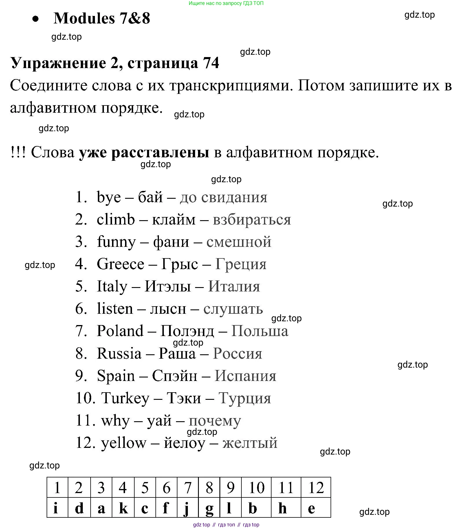 ГДЗ Английский язык (english), 4 класс Учебник (Student's book), авторы: Быкова Надежда Ильинична (Bykova Nadezhda), Дули Дженни (Dooley Jenny), Поспелова Марина Давидовна (Pospelova Marina), Эванс Вирджиния (Evans Virginia), издательство Просвещение, Москва, 2023, белого цвета, Часть ( Part) 2, страница 74, номер 2, Решение 2