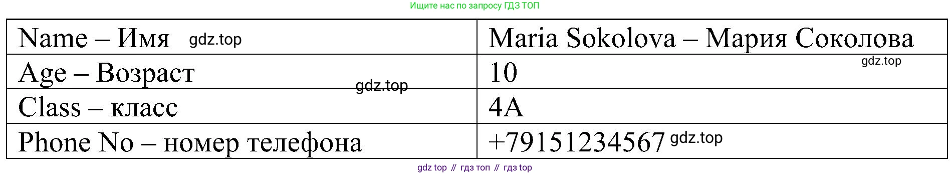 ГДЗ Английский язык (english), 4 класс Учебник (Student's book), авторы: Быкова Надежда Ильинична (Bykova Nadezhda), Дули Дженни (Dooley Jenny), Поспелова Марина Давидовна (Pospelova Marina), Эванс Вирджиния (Evans Virginia), издательство Просвещение, Москва, 2023, белого цвета, Часть ( Part) 1, страница 7, номер 3, Решение 3 (продолжение 2)
