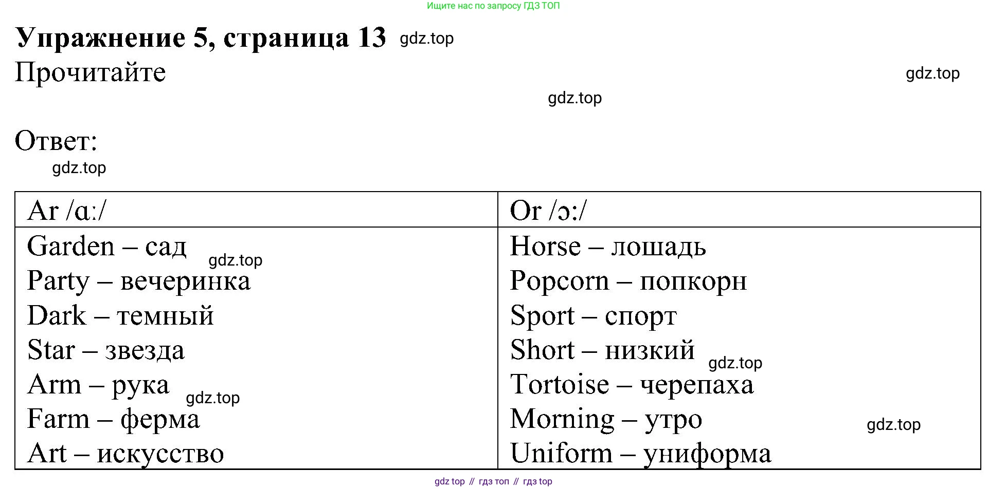 ГДЗ Английский язык (english), 4 класс Учебник (Student's book), авторы: Быкова Надежда Ильинична (Bykova Nadezhda), Дули Дженни (Dooley Jenny), Поспелова Марина Давидовна (Pospelova Marina), Эванс Вирджиния (Evans Virginia), издательство Просвещение, Москва, 2023, белого цвета, Часть ( Part) 1, страница 13, номер 5, Решение 3