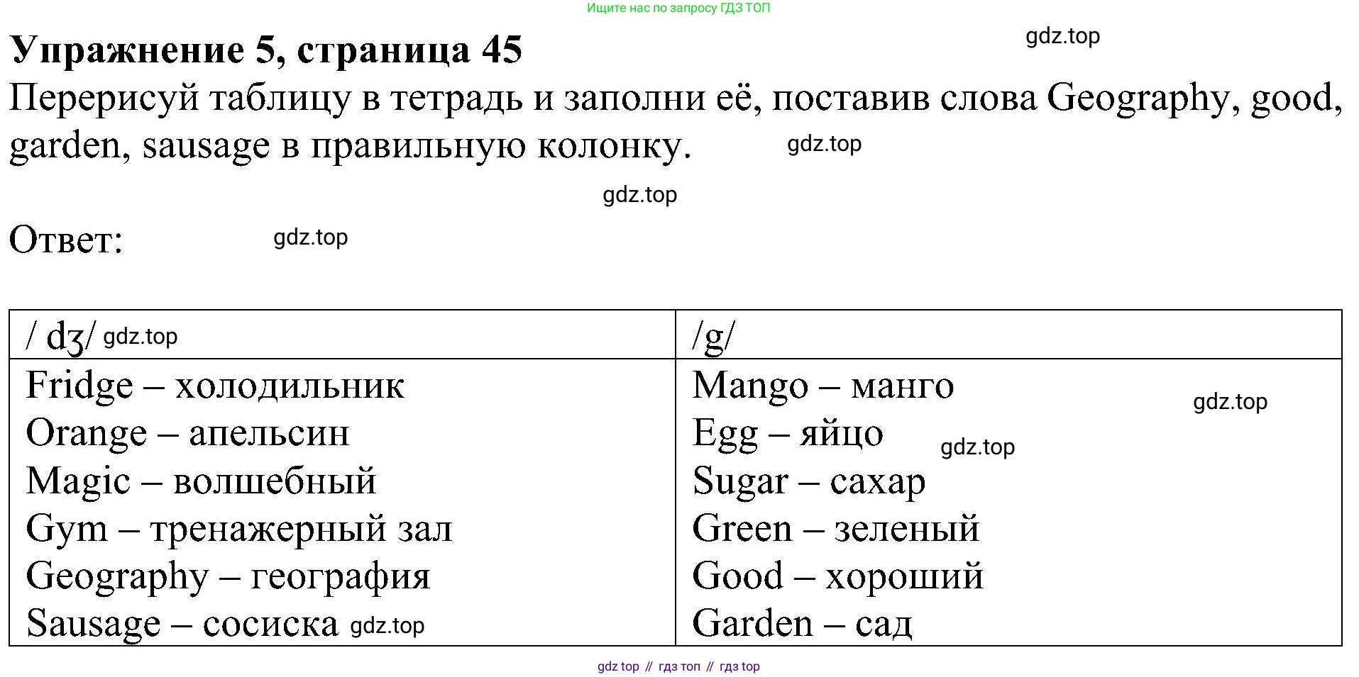 ГДЗ Английский язык (english), 4 класс Учебник (Student's book), авторы: Быкова Надежда Ильинична (Bykova Nadezhda), Дули Дженни (Dooley Jenny), Поспелова Марина Давидовна (Pospelova Marina), Эванс Вирджиния (Evans Virginia), издательство Просвещение, Москва, 2023, белого цвета, Часть ( Part) 1, страница 45, номер 5, Решение 3