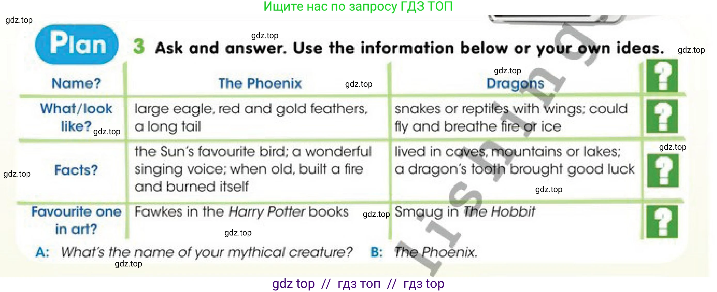 Английский язык (english), 4 класс Учебник (Pupil's book), авторы: Дули Дженни (Dooley Jenny), Оби Боб (Obee Bob), Мухамеджанова Наталья (Mukhamedjanova Natalya), издательство Express Publishing, Алматы, 2019, страница 33, номер 3, Условие