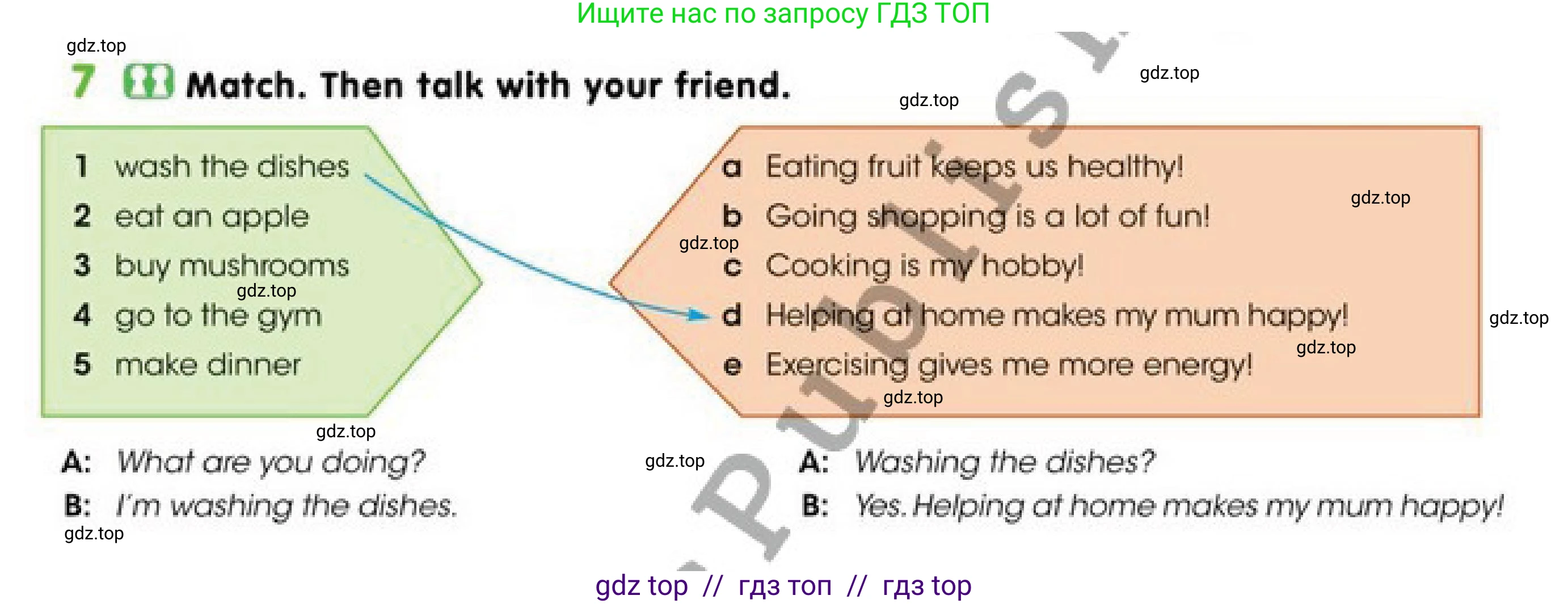Английский язык (english), 4 класс Учебник (Pupil's book), авторы: Дули Дженни (Dooley Jenny), Оби Боб (Obee Bob), Мухамеджанова Наталья (Mukhamedjanova Natalya), издательство Express Publishing, Алматы, 2019, страница 85, номер 7, Условие