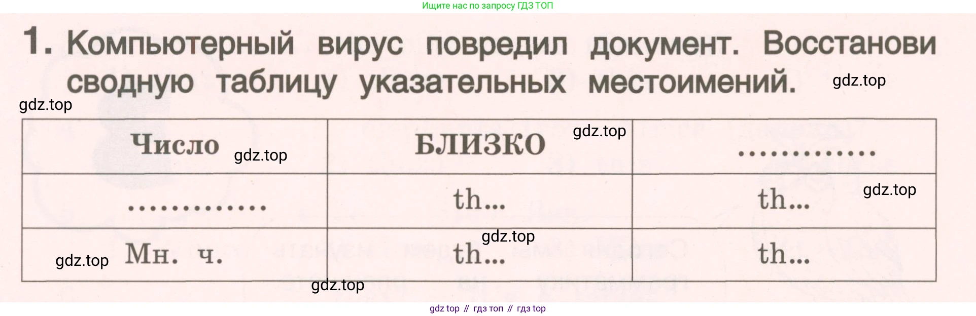 ГДЗ Английский язык (english), 4 класс Пособие по грамматике (grammar companion), авторы: Комарова Юлия Александровна, Малова Ольга Вадимовна (Malova Olga), издательство Русское слово, Москва, 2023, сиреневого цвета, Часть ( Part) 1, страница 64, номер 1, Условие