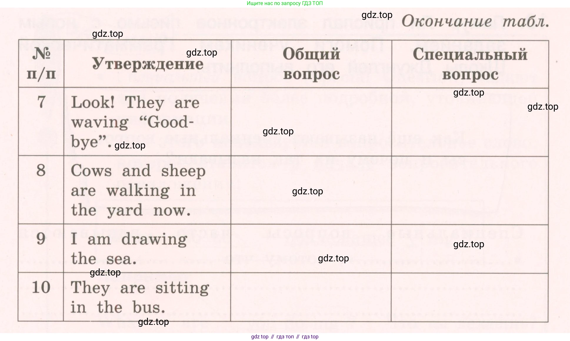 ГДЗ Английский язык (english), 4 класс Пособие по грамматике (grammar companion), авторы: Комарова Юлия Александровна, Малова Ольга Вадимовна (Malova Olga), издательство Русское слово, Москва, 2023, сиреневого цвета, Часть ( Part) 1, страница 107, номер 11, Условие (продолжение 2)