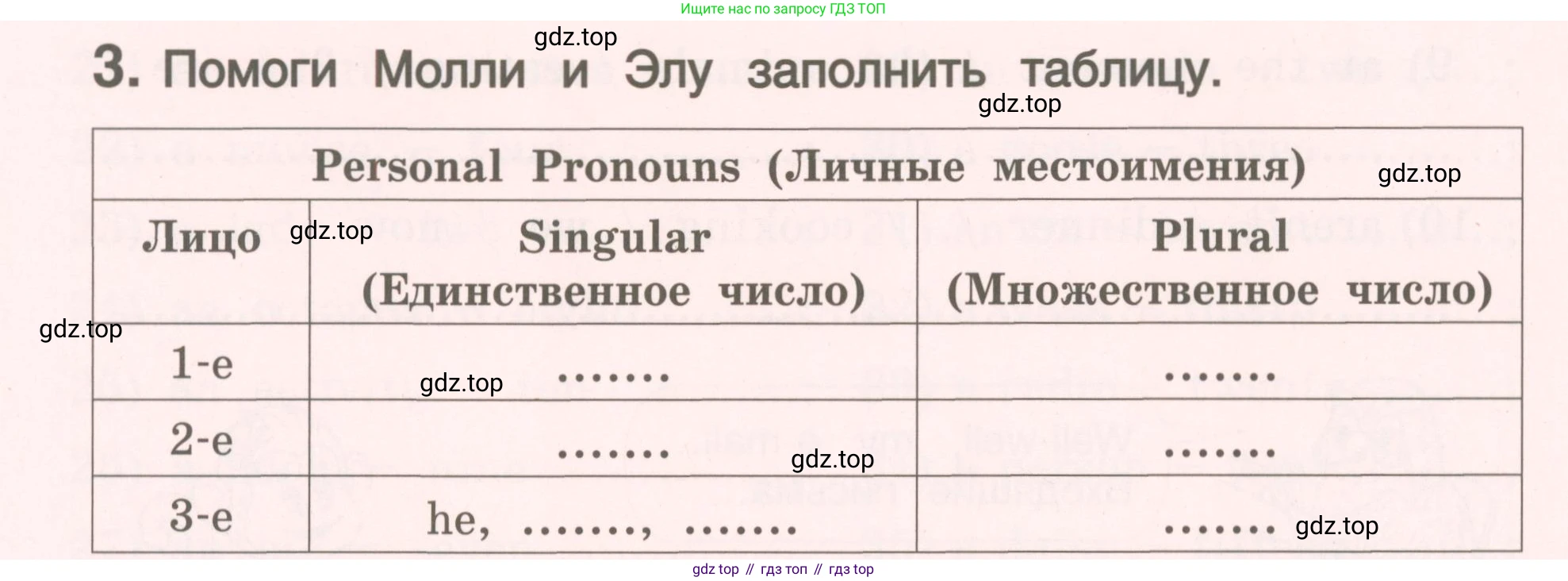 ГДЗ Английский язык (english), 4 класс Пособие по грамматике (grammar companion), авторы: Комарова Юлия Александровна, Малова Ольга Вадимовна (Malova Olga), издательство Русское слово, Москва, 2023, сиреневого цвета, Часть ( Part) 1, страница 96, номер 3, Условие