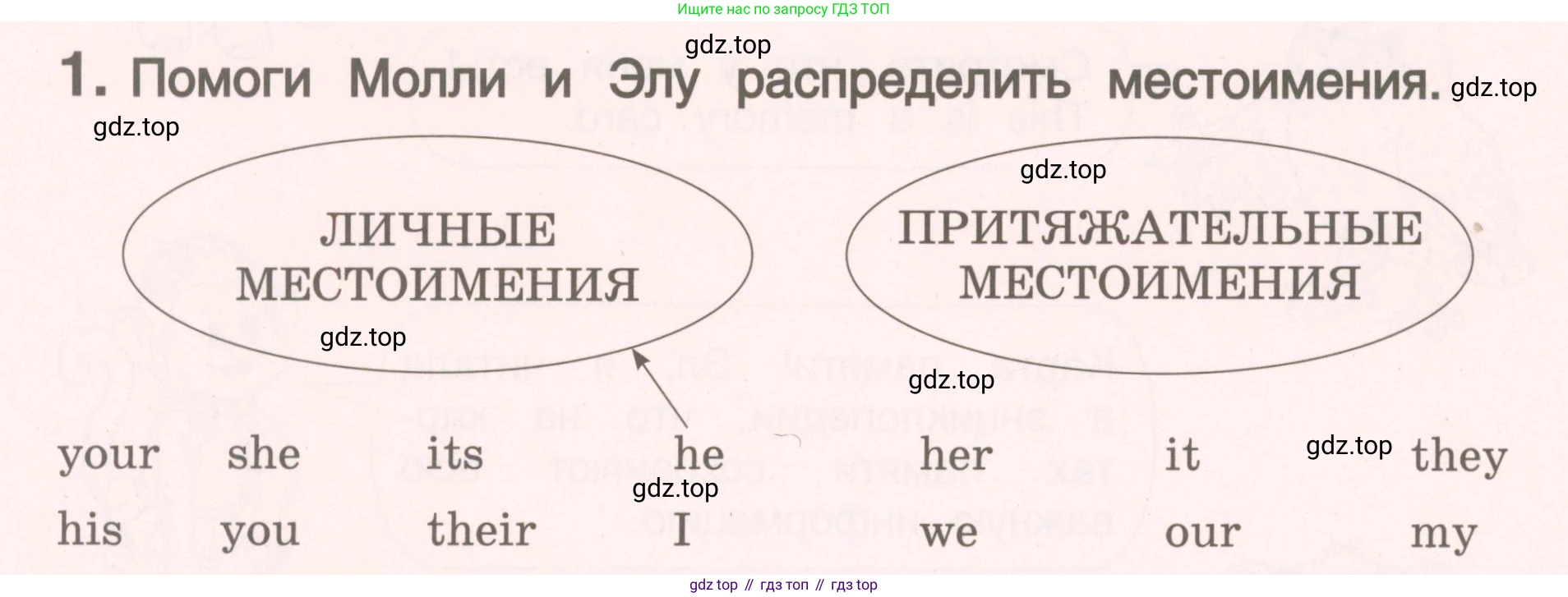 ГДЗ Английский язык (english), 4 класс Пособие по грамматике (grammar companion), авторы: Комарова Юлия Александровна, Малова Ольга Вадимовна (Malova Olga), издательство Русское слово, Москва, 2023, сиреневого цвета, Часть ( Part) 1, страница 116, номер 1, Условие