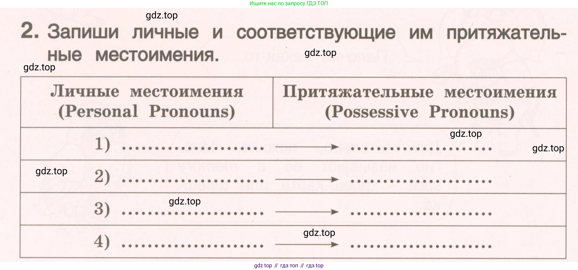 ГДЗ Английский язык (english), 4 класс Пособие по грамматике (grammar companion), авторы: Комарова Юлия Александровна, Малова Ольга Вадимовна (Malova Olga), издательство Русское слово, Москва, 2023, сиреневого цвета, Часть ( Part) 1, страница 116, номер 2, Условие