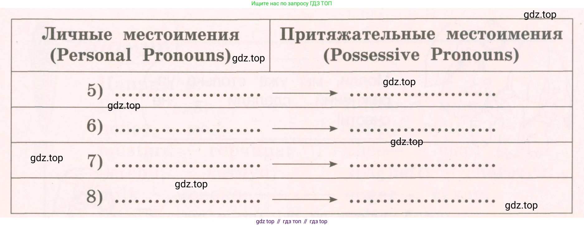 ГДЗ Английский язык (english), 4 класс Пособие по грамматике (grammar companion), авторы: Комарова Юлия Александровна, Малова Ольга Вадимовна (Malova Olga), издательство Русское слово, Москва, 2023, сиреневого цвета, Часть ( Part) 1, страница 116, номер 2, Условие (продолжение 2)