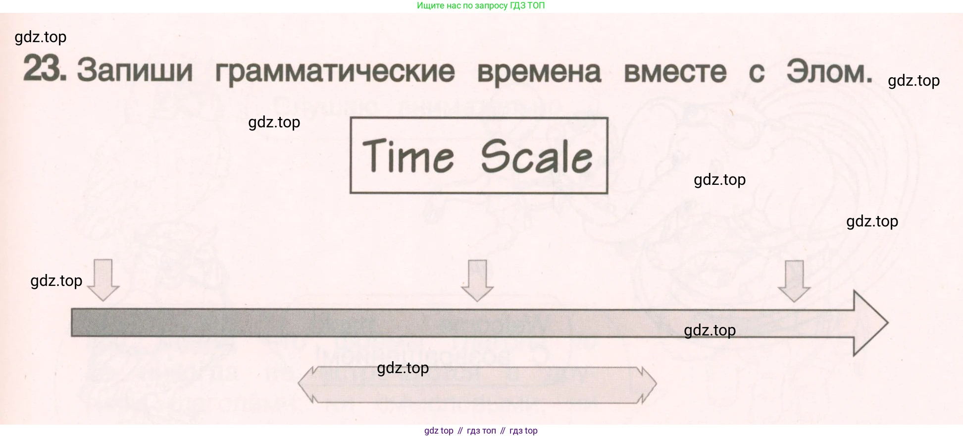 ГДЗ Английский язык (english), 4 класс Пособие по грамматике (grammar companion), авторы: Комарова Юлия Александровна, Малова Ольга Вадимовна (Malova Olga), издательство Русское слово, Москва, 2023, сиреневого цвета, Часть ( Part) 2, страница 169, номер 23, Условие