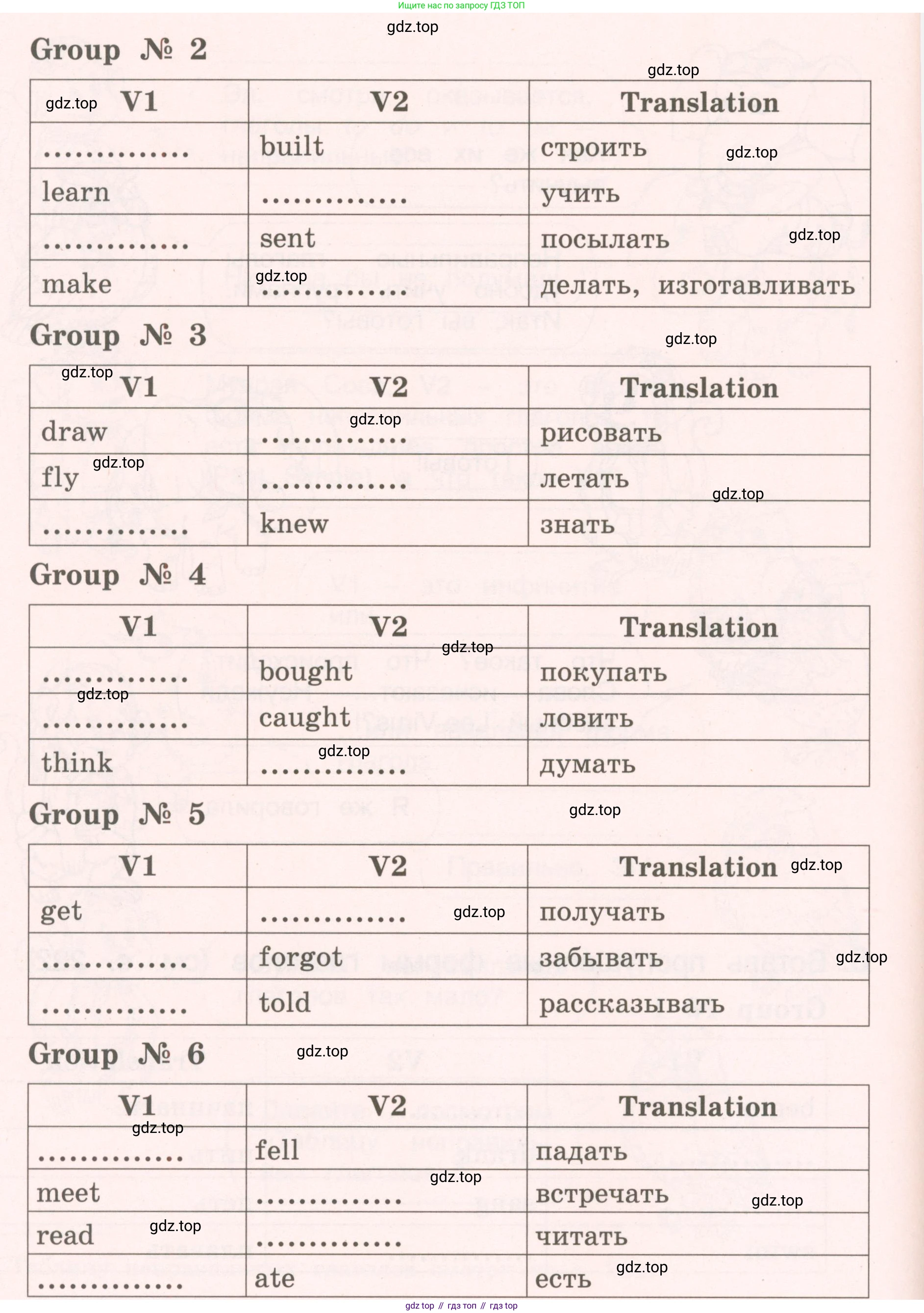 ГДЗ Английский язык (english), 4 класс Пособие по грамматике (grammar companion), авторы: Комарова Юлия Александровна, Малова Ольга Вадимовна (Malova Olga), издательство Русское слово, Москва, 2023, сиреневого цвета, Часть ( Part) 2, страница 145, номер 8, Условие (продолжение 2)