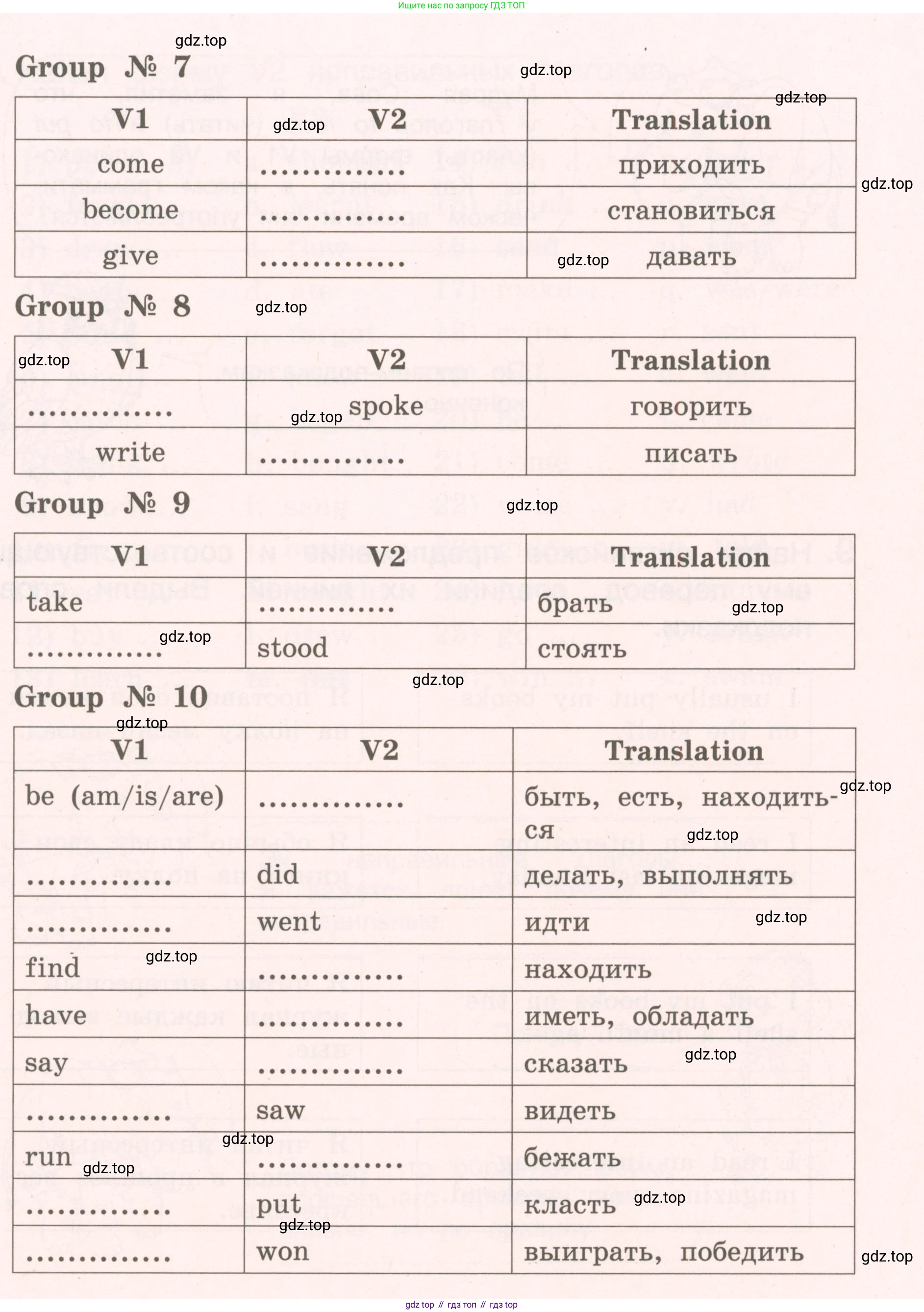 ГДЗ Английский язык (english), 4 класс Пособие по грамматике (grammar companion), авторы: Комарова Юлия Александровна, Малова Ольга Вадимовна (Malova Olga), издательство Русское слово, Москва, 2023, сиреневого цвета, Часть ( Part) 2, страница 145, номер 8, Условие (продолжение 3)