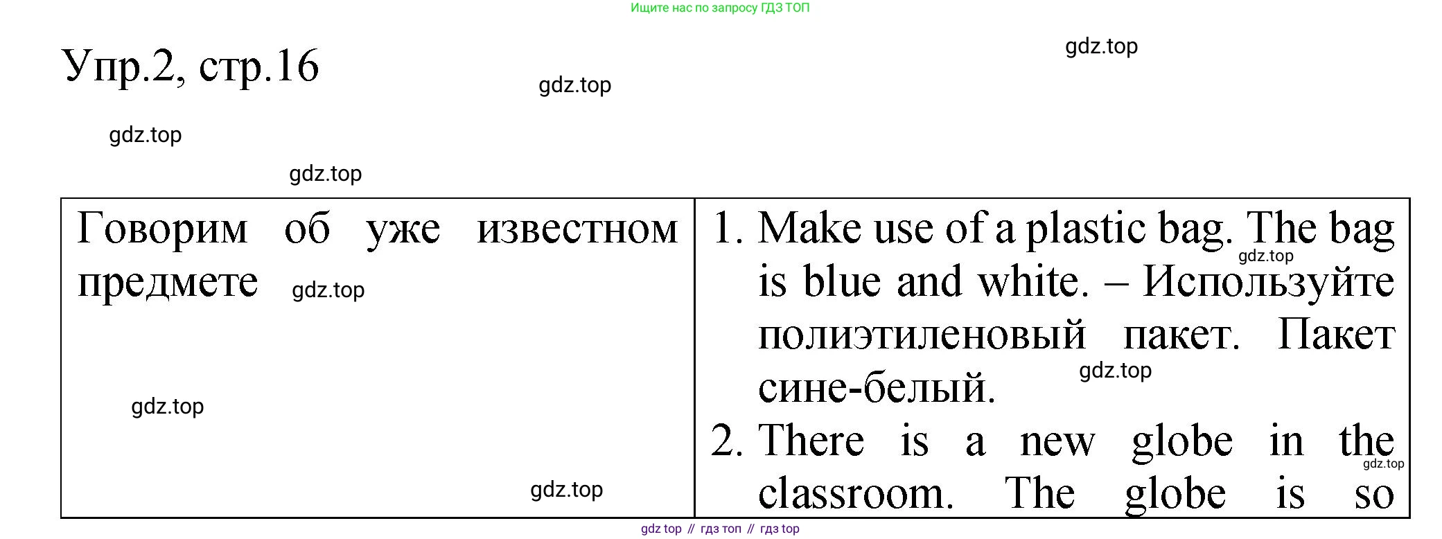 ГДЗ Английский язык (english), 4 класс Пособие по грамматике (grammar companion), авторы: Комарова Юлия Александровна, Малова Ольга Вадимовна (Malova Olga), издательство Русское слово, Москва, 2023, сиреневого цвета, Часть ( Part) 1, страница 16, номер 2, Решение