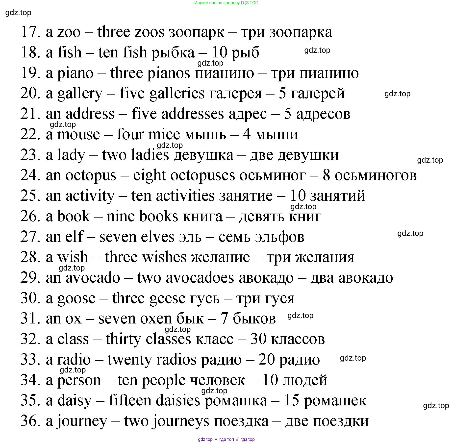 ГДЗ Английский язык (english), 4 класс Пособие по грамматике (grammar companion), авторы: Комарова Юлия Александровна, Малова Ольга Вадимовна (Malova Olga), издательство Русское слово, Москва, 2023, сиреневого цвета, Часть ( Part) 1, страница 93, номер 1, Решение (продолжение 2)