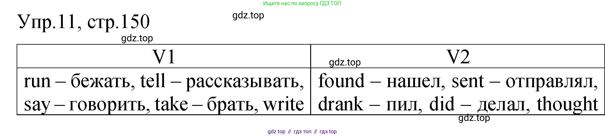 ГДЗ Английский язык (english), 4 класс Пособие по грамматике (grammar companion), авторы: Комарова Юлия Александровна, Малова Ольга Вадимовна (Malova Olga), издательство Русское слово, Москва, 2023, сиреневого цвета, Часть ( Part) 2, страница 150, номер 11, Решение