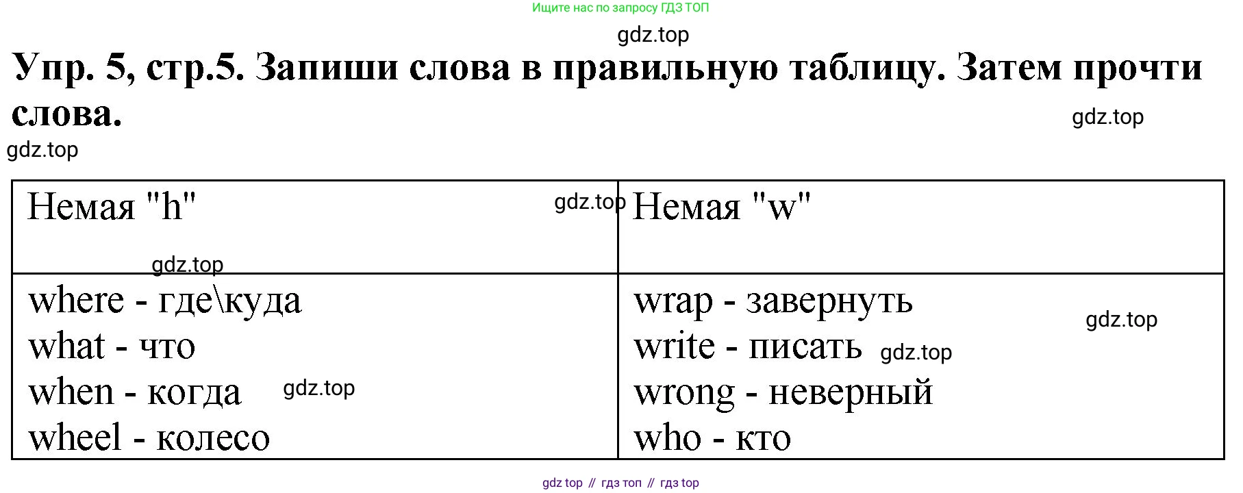 ГДЗ Английский язык (english), 4 класс рабочая тетрадь, авторы: Комарова Юлия Александровна, Ларионова Ирина Владимировна, издательство Русское слово, Москва, 2022, розового цвета, страница 5, номер 5, Решение