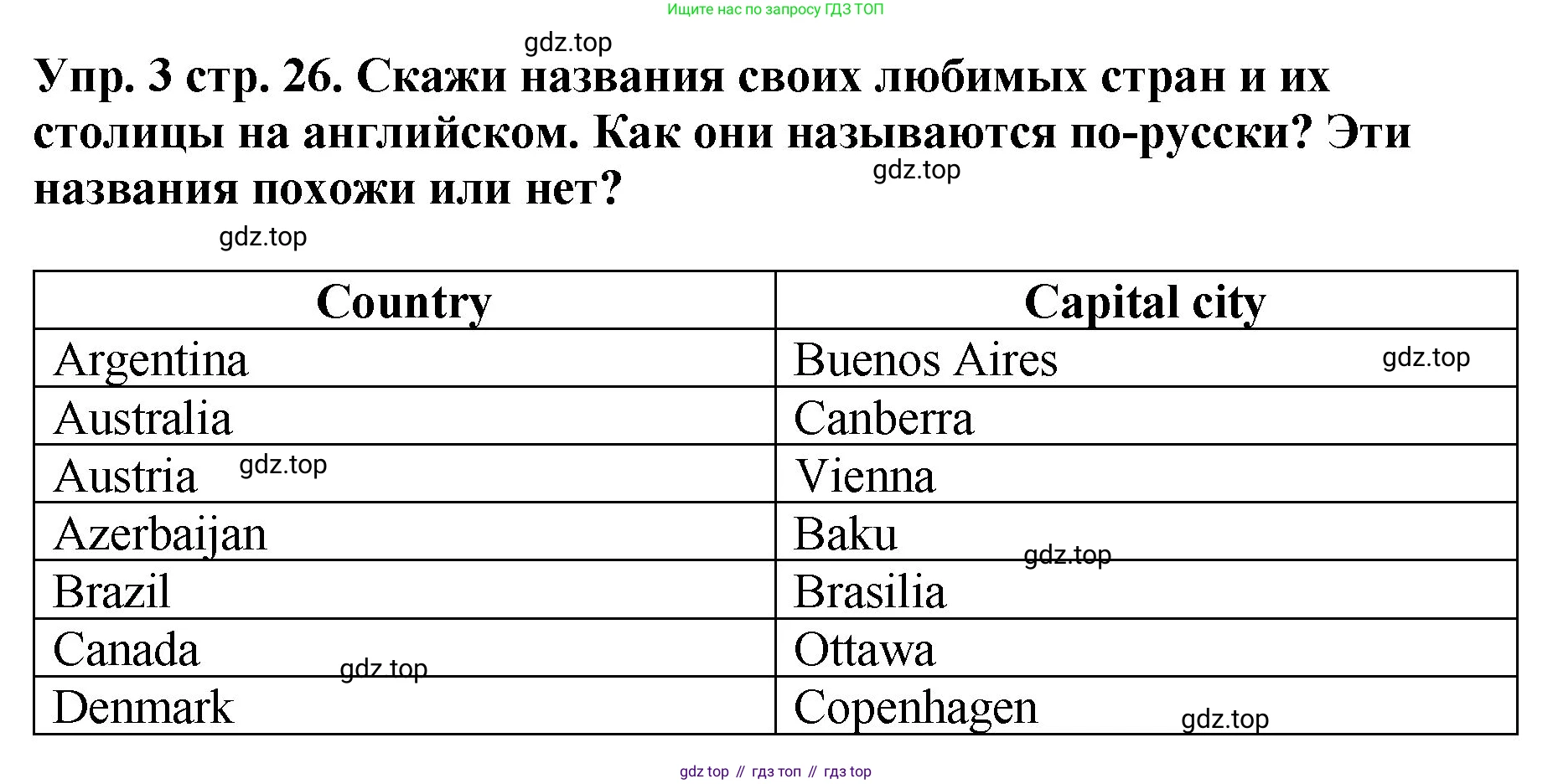 ГДЗ Английский язык (english), 4 класс Учебник, авторы: Комарова Юлия Александровна, Ларионова Ирина Владимировна, издательство Русское слово, Москва, 2022, белого цвета, страница 26, номер 3, Решение