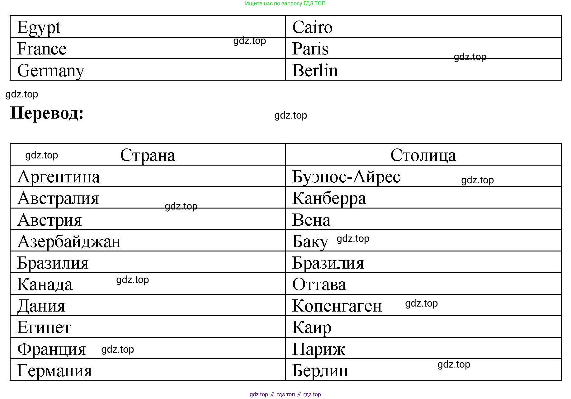 ГДЗ Английский язык (english), 4 класс Учебник, авторы: Комарова Юлия Александровна, Ларионова Ирина Владимировна, издательство Русское слово, Москва, 2022, белого цвета, страница 26, номер 3, Решение (продолжение 2)