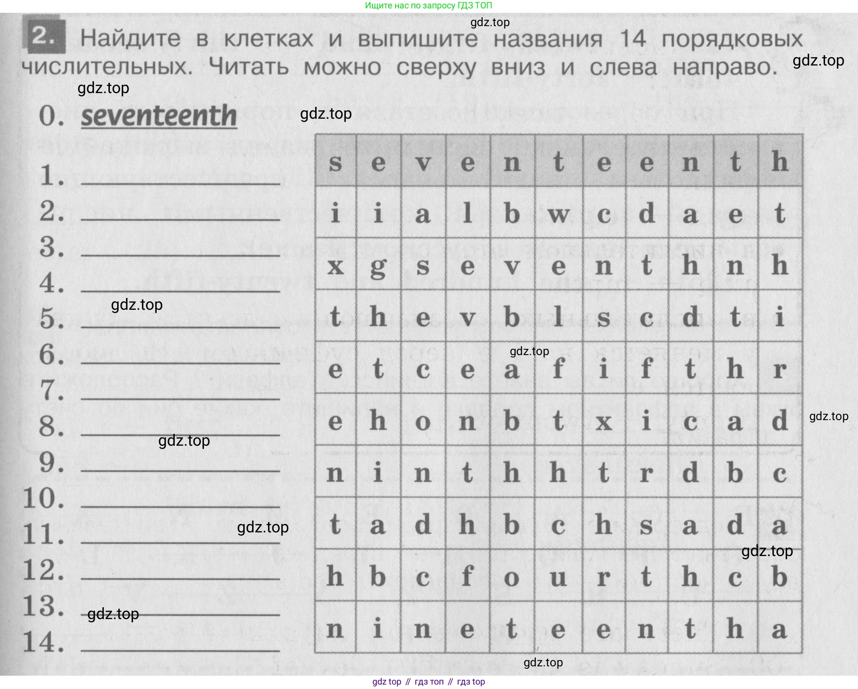 ГДЗ Английский язык (english), 4 класс Грамматический справочник с упражнениями (grammar book with exercises), авторы: Кузовлев Владимир Петрович (Kuzovlev Vladimir), Пастухова Светлана Анатольевна (Pastukhova Svetlana), Стрельникова Ольга Викторовна (Strelnikova Olga), издательство Просвещение, Москва, 2017, оранжевого цвета, страница 31, номер 2, Условие
