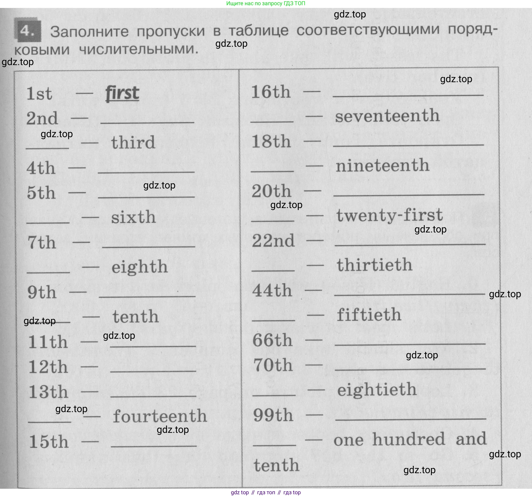 ГДЗ Английский язык (english), 4 класс Грамматический справочник с упражнениями (grammar book with exercises), авторы: Кузовлев Владимир Петрович (Kuzovlev Vladimir), Пастухова Светлана Анатольевна (Pastukhova Svetlana), Стрельникова Ольга Викторовна (Strelnikova Olga), издательство Просвещение, Москва, 2017, оранжевого цвета, страница 33, номер 4, Условие