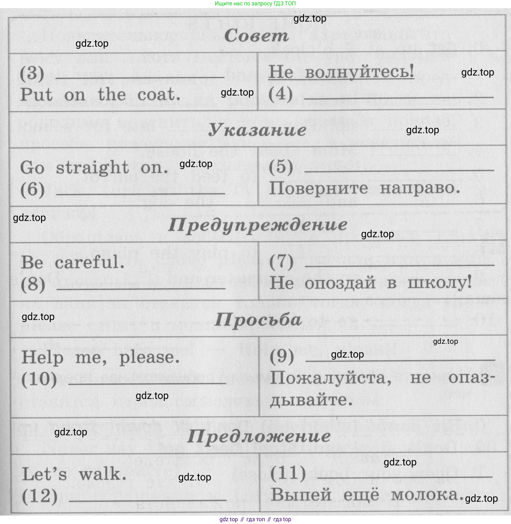 ГДЗ Английский язык (english), 4 класс Грамматический справочник с упражнениями (grammar book with exercises), авторы: Кузовлев Владимир Петрович (Kuzovlev Vladimir), Пастухова Светлана Анатольевна (Pastukhova Svetlana), Стрельникова Ольга Викторовна (Strelnikova Olga), издательство Просвещение, Москва, 2017, оранжевого цвета, страница 96, номер 1, Условие (продолжение 2)