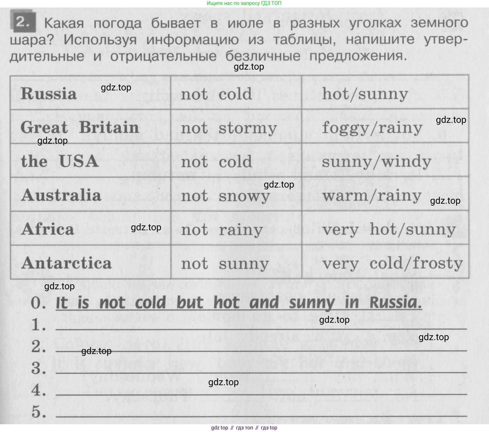 ГДЗ Английский язык (english), 4 класс Грамматический справочник с упражнениями (grammar book with exercises), авторы: Кузовлев Владимир Петрович (Kuzovlev Vladimir), Пастухова Светлана Анатольевна (Pastukhova Svetlana), Стрельникова Ольга Викторовна (Strelnikova Olga), издательство Просвещение, Москва, 2017, оранжевого цвета, страница 107, номер 2, Условие