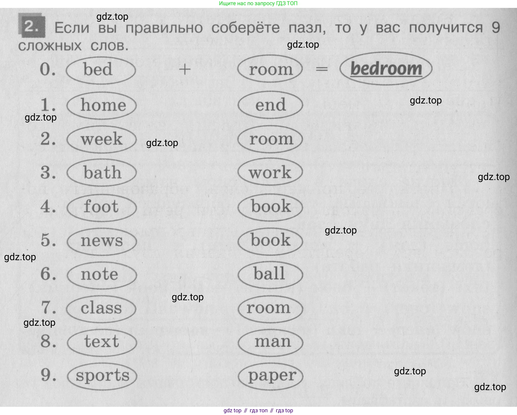 ГДЗ Английский язык (english), 4 класс Грамматический справочник с упражнениями (grammar book with exercises), авторы: Кузовлев Владимир Петрович (Kuzovlev Vladimir), Пастухова Светлана Анатольевна (Pastukhova Svetlana), Стрельникова Ольга Викторовна (Strelnikova Olga), издательство Просвещение, Москва, 2017, оранжевого цвета, страница 140, номер 2, Условие