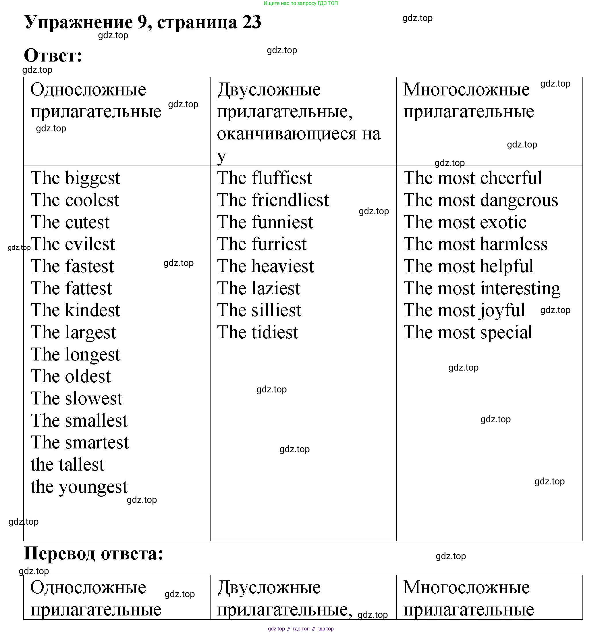 ГДЗ Английский язык (english), 4 класс Грамматический справочник с упражнениями (grammar book with exercises), авторы: Кузовлев Владимир Петрович (Kuzovlev Vladimir), Пастухова Светлана Анатольевна (Pastukhova Svetlana), Стрельникова Ольга Викторовна (Strelnikova Olga), издательство Просвещение, Москва, 2017, оранжевого цвета, страница 23, номер 9, Решение