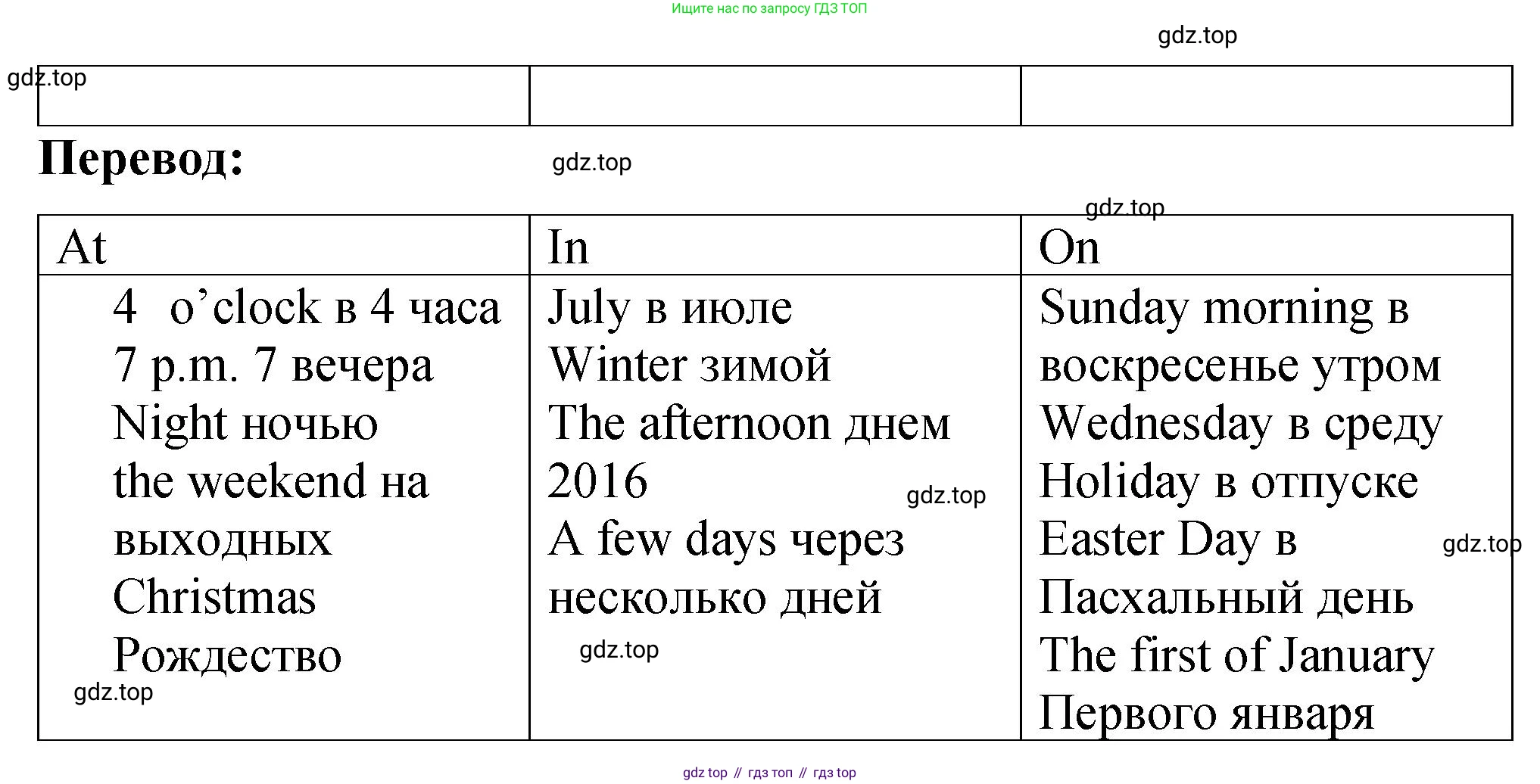 ГДЗ Английский язык (english), 4 класс Грамматический справочник с упражнениями (grammar book with exercises), авторы: Кузовлев Владимир Петрович (Kuzovlev Vladimir), Пастухова Светлана Анатольевна (Pastukhova Svetlana), Стрельникова Ольга Викторовна (Strelnikova Olga), издательство Просвещение, Москва, 2017, оранжевого цвета, страница 130, номер 1, Решение (продолжение 2)