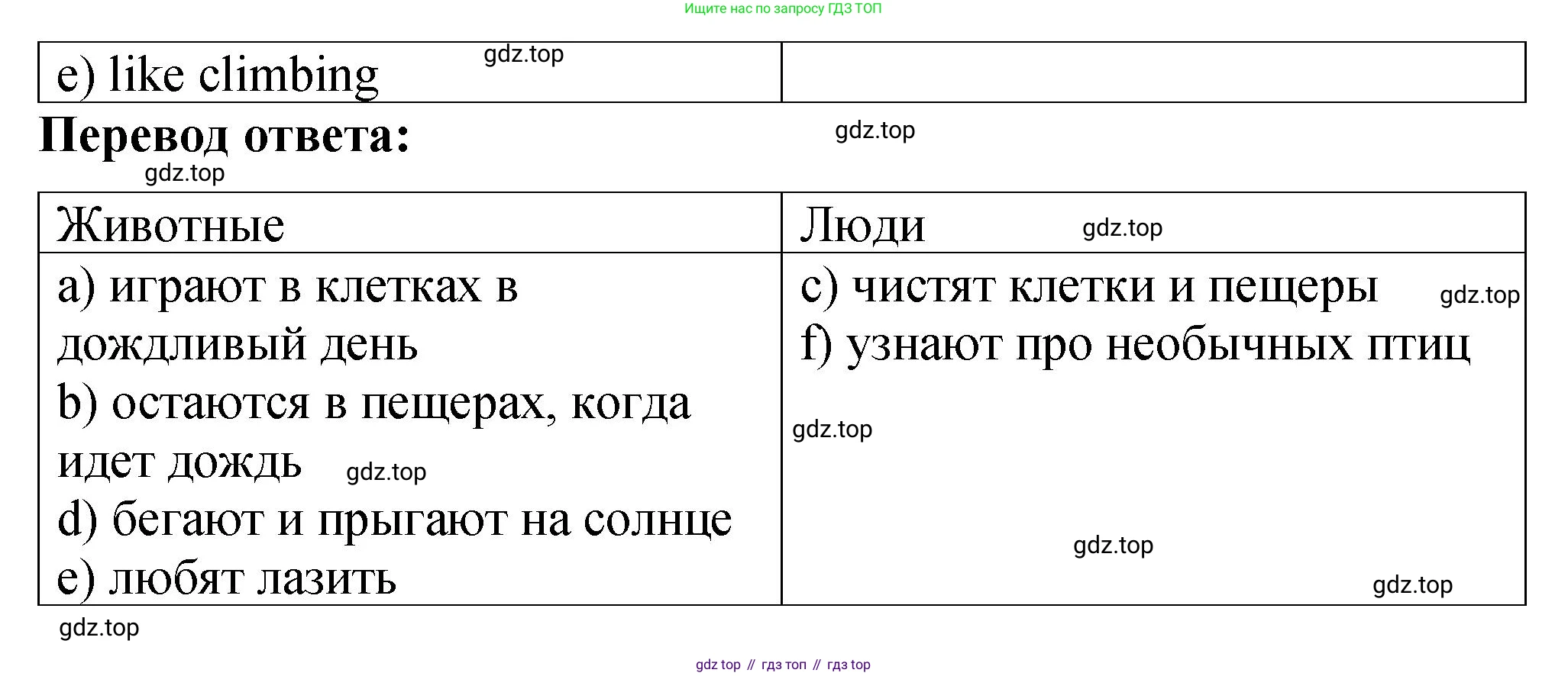 Английский язык (english), 4 класс книга для чтения (reader), авторы: Кузовлев Владимир Петрович (Kuzovlev Vladimir), Перегудова Эльвира Шакировна, Стрельникова Ольга Викторовна (Strelnikova Olga), Дуванова Ольга Викторовна, издательство Просвещение, Москва, 2014, оранжевого цвета, страница 17, номер 3, Решение (продолжение 4)