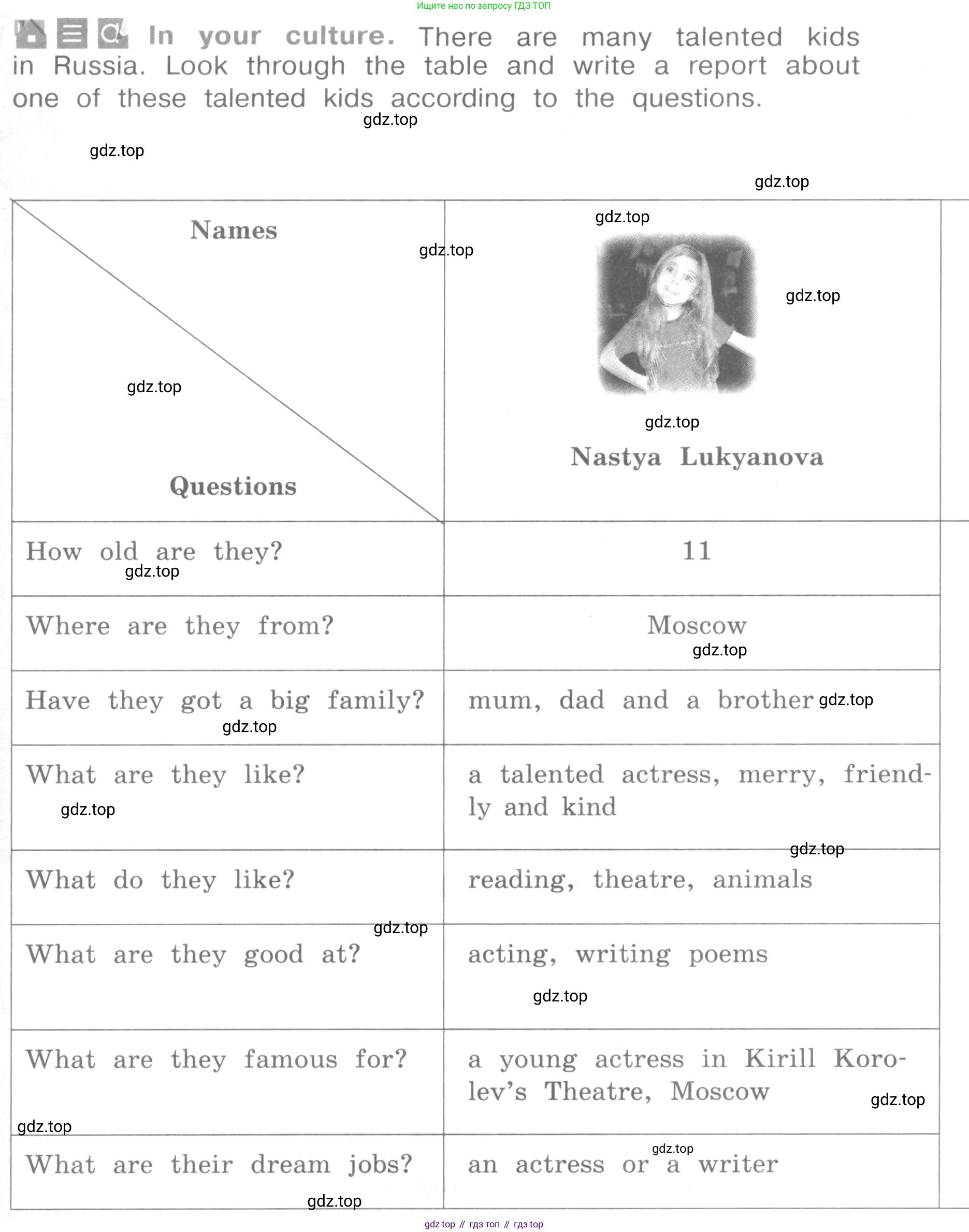 ГДЗ Английский язык (english), 4 класс рабочая тетрадь (activity book), авторы: Кузовлев Владимир Петрович (Kuzovlev Vladimir), Перегудова Эльвира Шакировна, Стрельникова Ольга Викторовна (Strelnikova Olga), Дуванова Ольга Викторовна, издательство Просвещение, Москва, 2017, оранжевого цвета, страница 74, номер 1, Условие