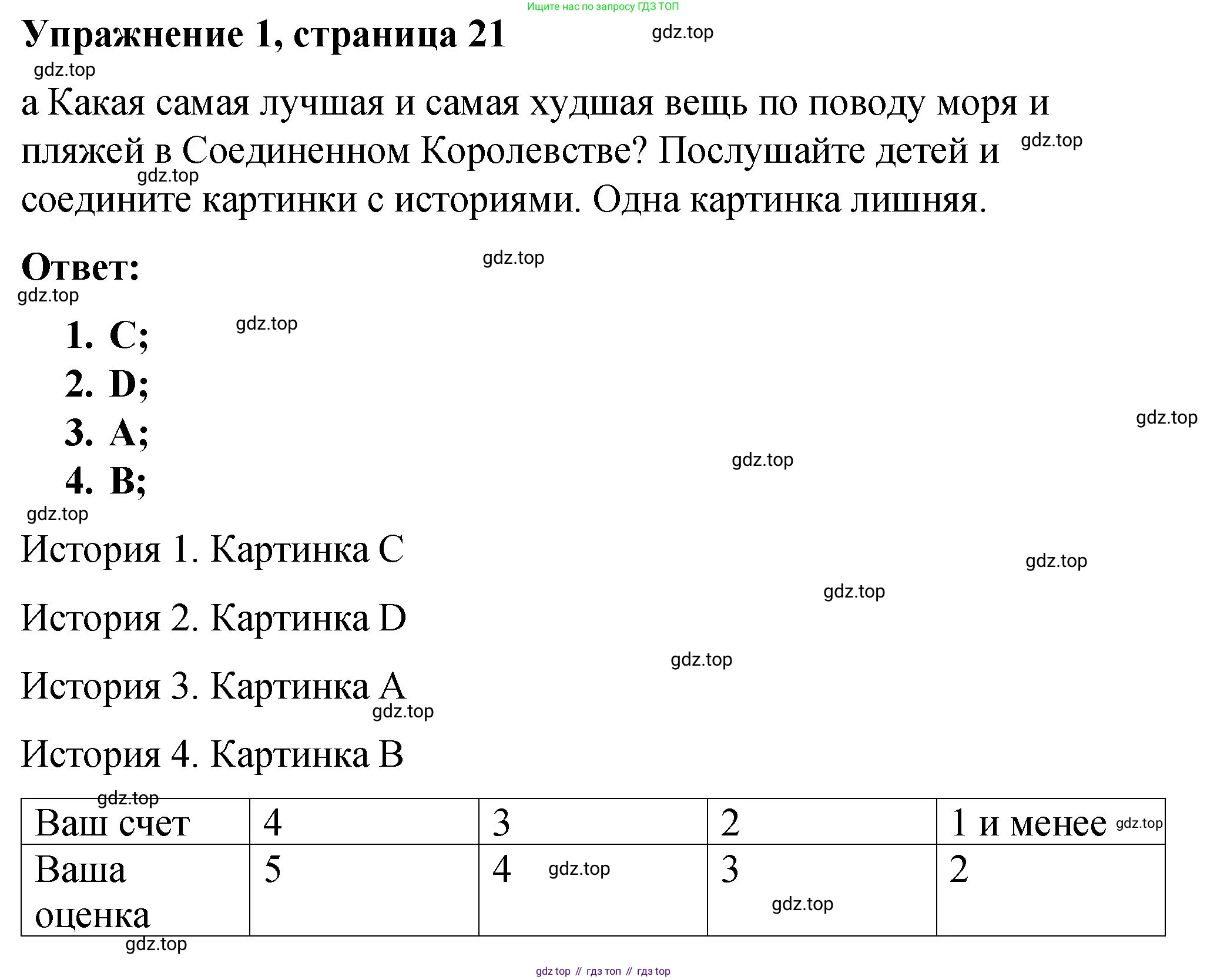 ГДЗ Английский язык (english), 4 класс рабочая тетрадь (activity book), авторы: Кузовлев Владимир Петрович (Kuzovlev Vladimir), Перегудова Эльвира Шакировна, Стрельникова Ольга Викторовна (Strelnikova Olga), Дуванова Ольга Викторовна, издательство Просвещение, Москва, 2017, оранжевого цвета, страница 21, номер 1, Решение