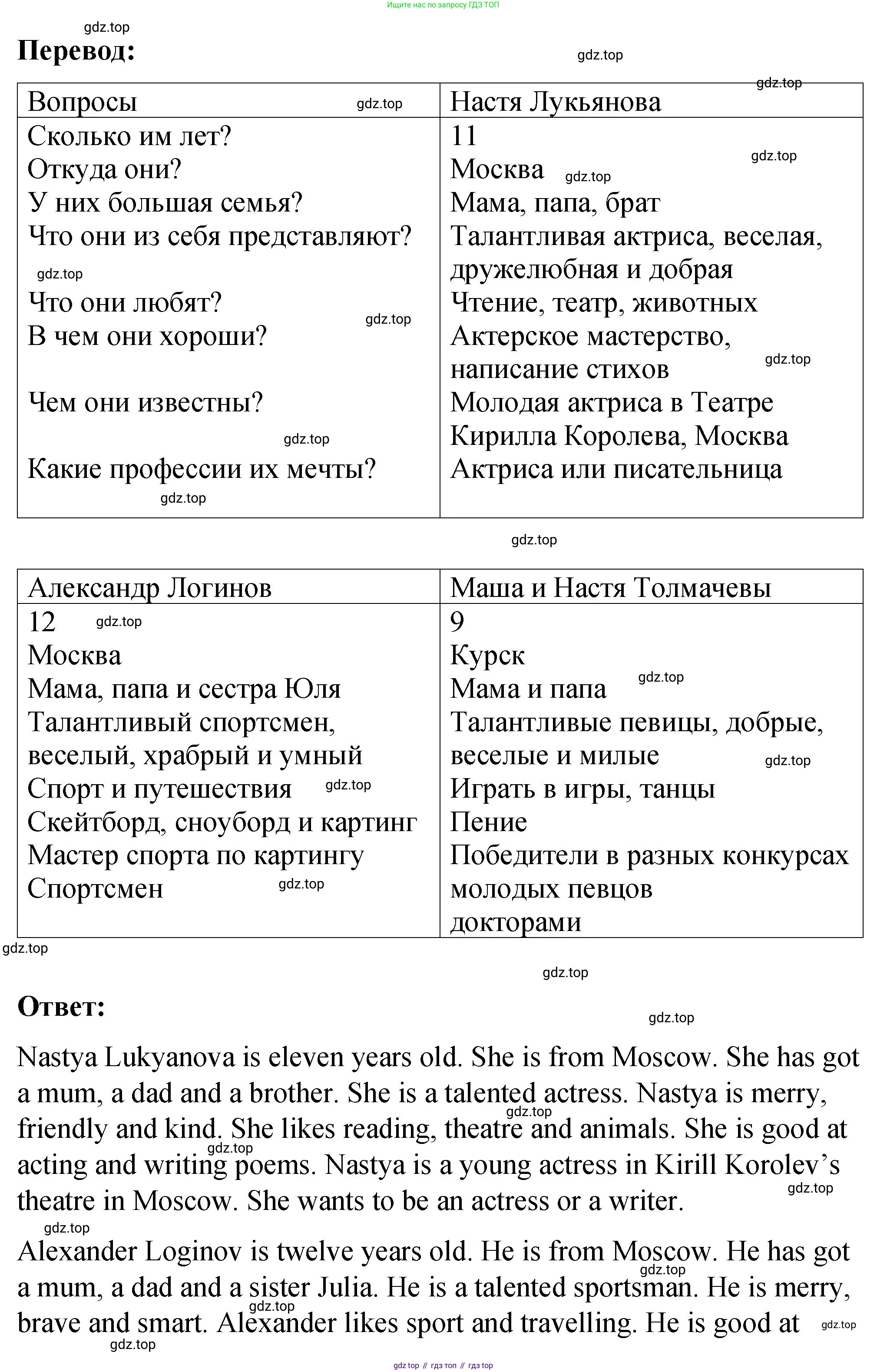 ГДЗ Английский язык (english), 4 класс рабочая тетрадь (activity book), авторы: Кузовлев Владимир Петрович (Kuzovlev Vladimir), Перегудова Эльвира Шакировна, Стрельникова Ольга Викторовна (Strelnikova Olga), Дуванова Ольга Викторовна, издательство Просвещение, Москва, 2017, оранжевого цвета, страница 74, номер 1, Решение (продолжение 2)