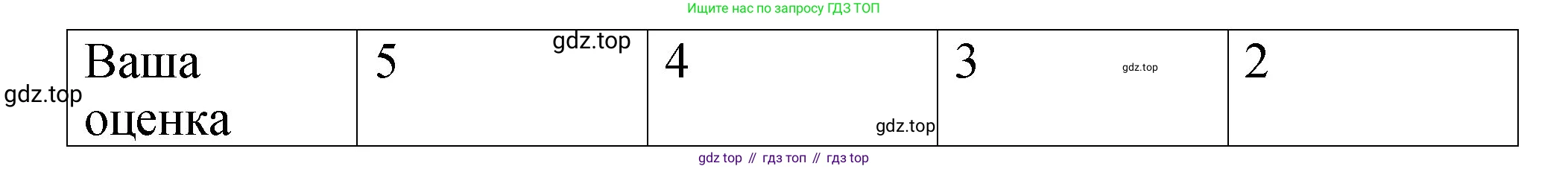 ГДЗ Английский язык (english), 4 класс рабочая тетрадь (activity book), авторы: Кузовлев Владимир Петрович (Kuzovlev Vladimir), Перегудова Эльвира Шакировна, Стрельникова Ольга Викторовна (Strelnikova Olga), Дуванова Ольга Викторовна, издательство Просвещение, Москва, 2017, оранжевого цвета, страница 84, номер 3, Решение (продолжение 4)