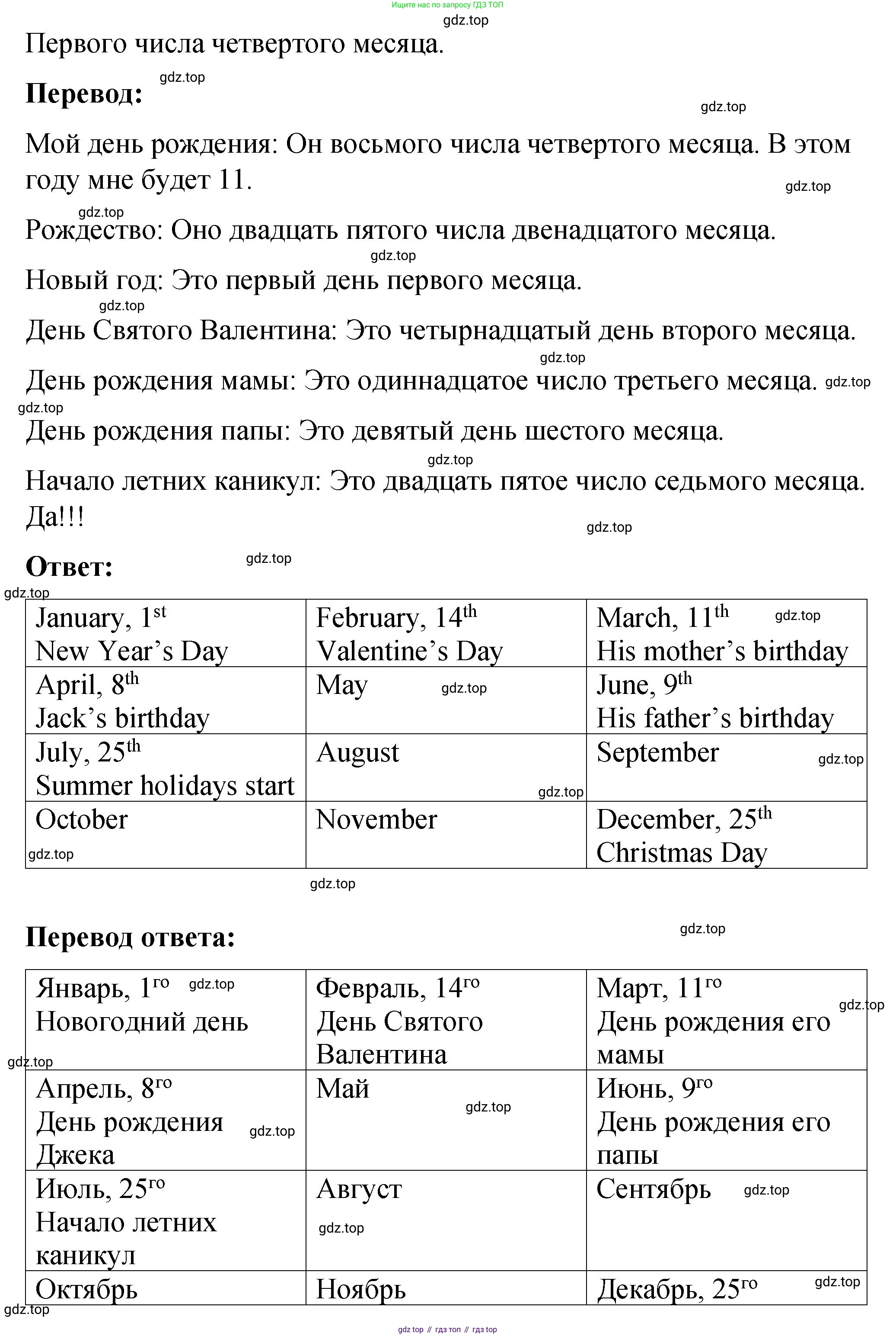 ГДЗ Английский язык (english), 4 класс рабочая тетрадь (activity book), авторы: Кузовлев Владимир Петрович (Kuzovlev Vladimir), Перегудова Эльвира Шакировна, Стрельникова Ольга Викторовна (Strelnikova Olga), Дуванова Ольга Викторовна, издательство Просвещение, Москва, 2017, оранжевого цвета, страница 88, номер 1, Решение (продолжение 2)