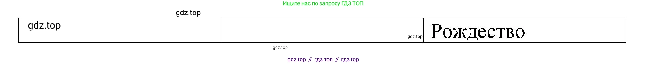 ГДЗ Английский язык (english), 4 класс рабочая тетрадь (activity book), авторы: Кузовлев Владимир Петрович (Kuzovlev Vladimir), Перегудова Эльвира Шакировна, Стрельникова Ольга Викторовна (Strelnikova Olga), Дуванова Ольга Викторовна, издательство Просвещение, Москва, 2017, оранжевого цвета, страница 88, номер 1, Решение (продолжение 3)