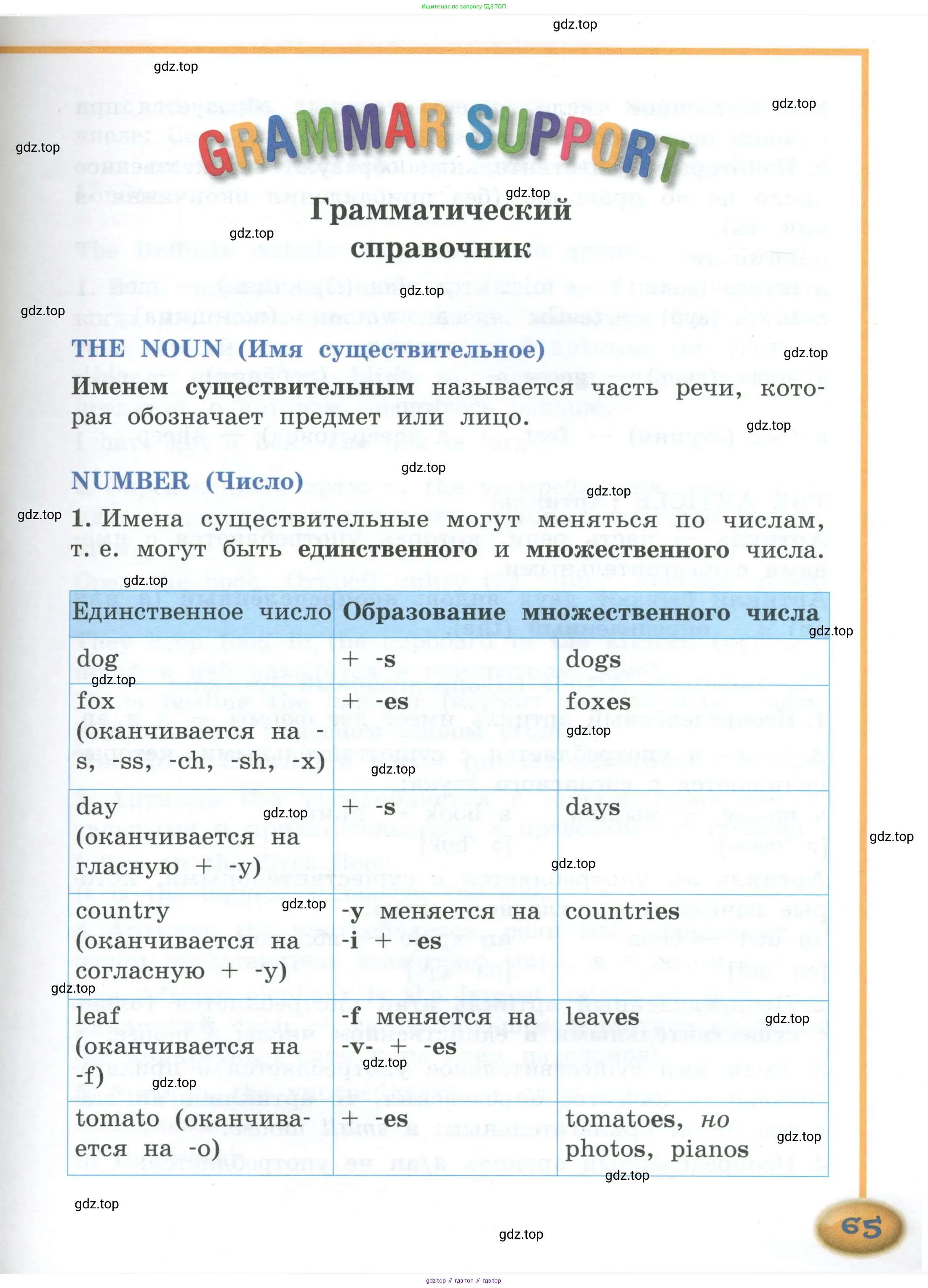Английский язык (english), 4 класс Учебник (Student's book), авторы: Кузовлев Владимир Петрович (Kuzovlev Vladimir), Перегудова Эльвира Шакировна, Стрельникова Ольга Викторовна (Strelnikova Olga), Дуванова Ольга Викторовна, издательство Просвещение, Москва, 2019, красного цвета, Часть ( Part) 2, страница 65