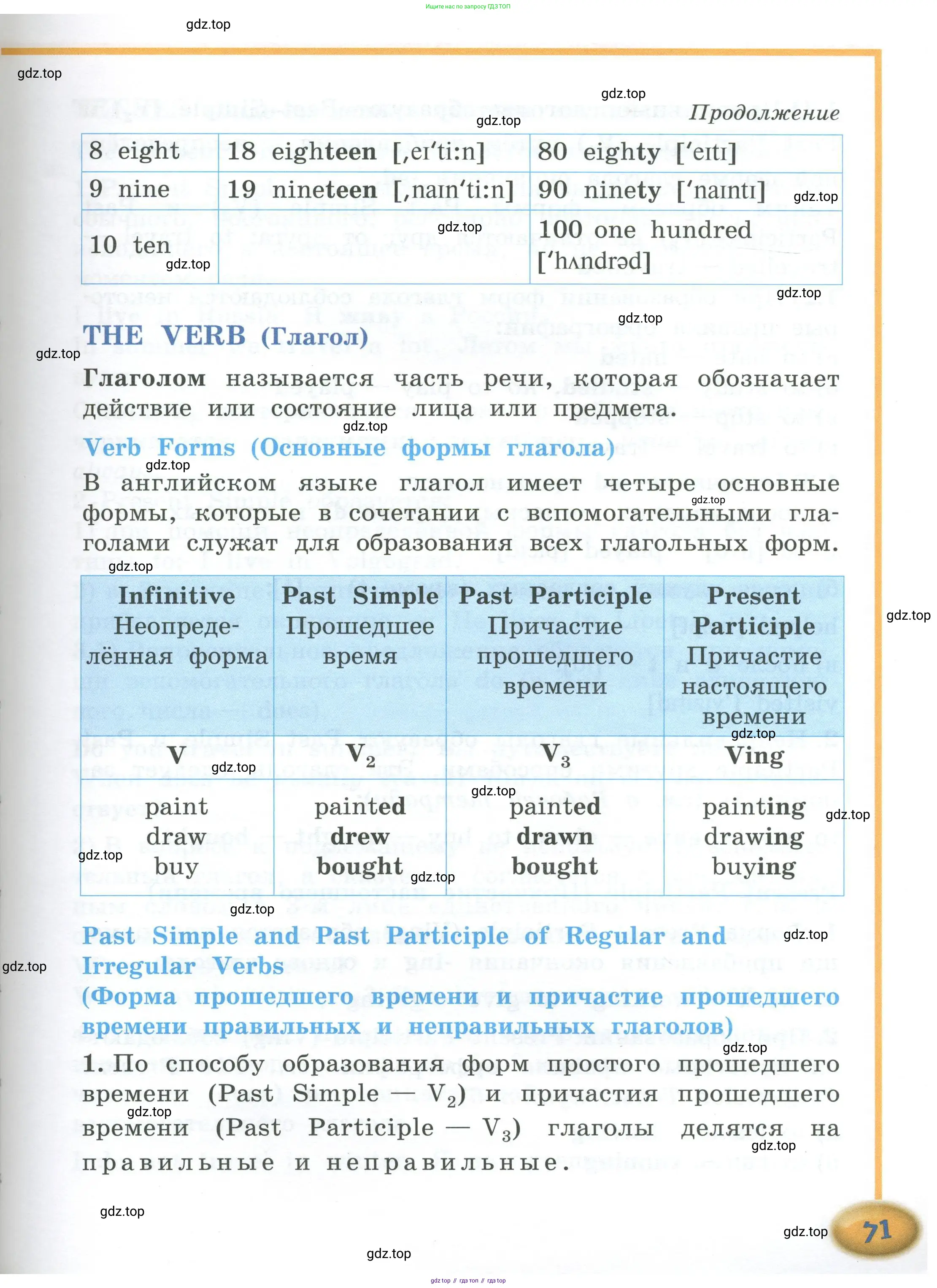 Английский язык (english), 4 класс Учебник (Student's book), авторы: Кузовлев Владимир Петрович (Kuzovlev Vladimir), Перегудова Эльвира Шакировна, Стрельникова Ольга Викторовна (Strelnikova Olga), Дуванова Ольга Викторовна, издательство Просвещение, Москва, 2019, красного цвета, страница 71