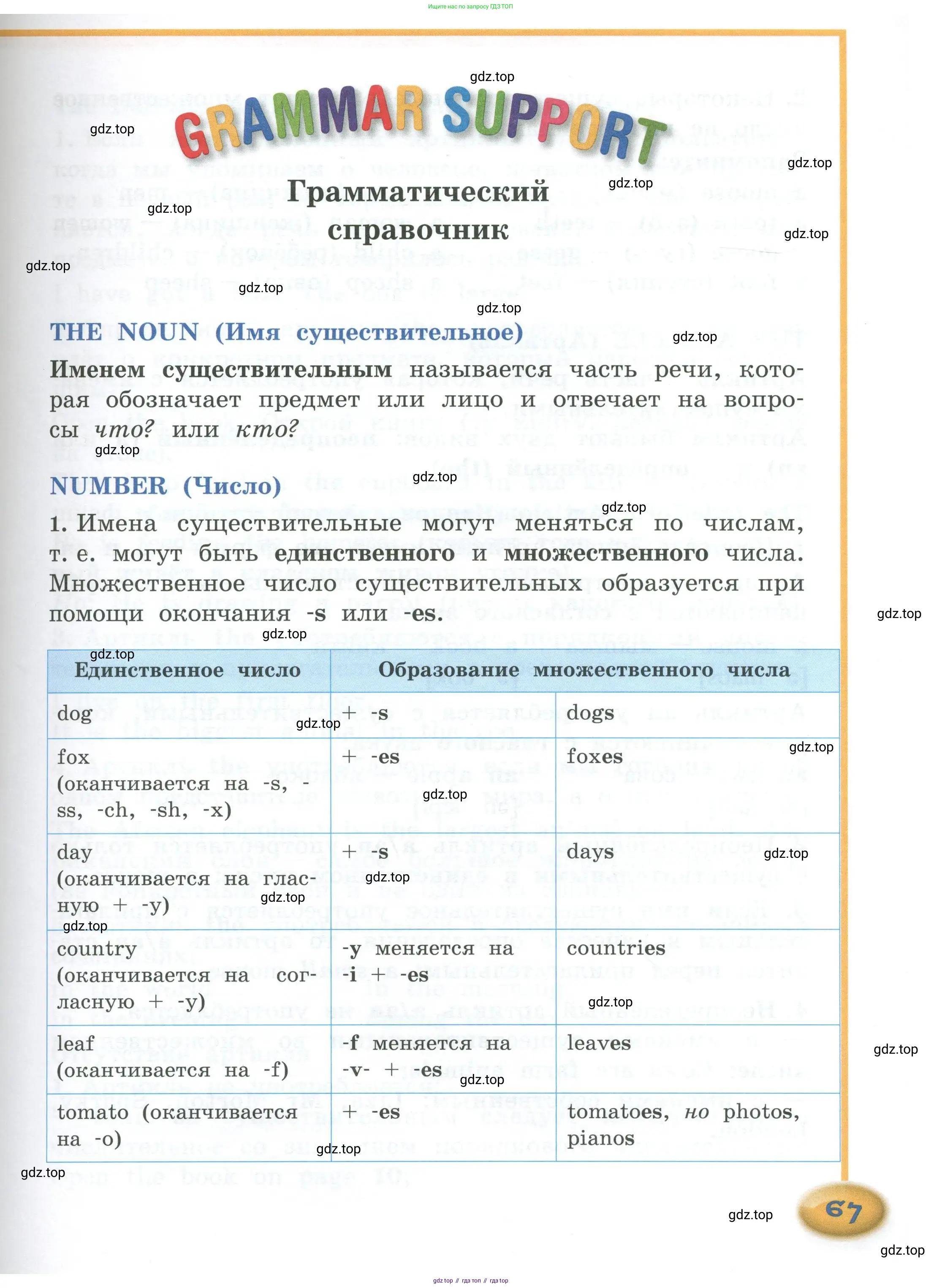 Английский язык (english), 4 класс Учебник (Student's book), авторы: Кузовлев Владимир Петрович (Kuzovlev Vladimir), Перегудова Эльвира Шакировна, Стрельникова Ольга Викторовна (Strelnikova Olga), Дуванова Ольга Викторовна, издательство Просвещение, Москва, 2019, красного цвета, страница 67