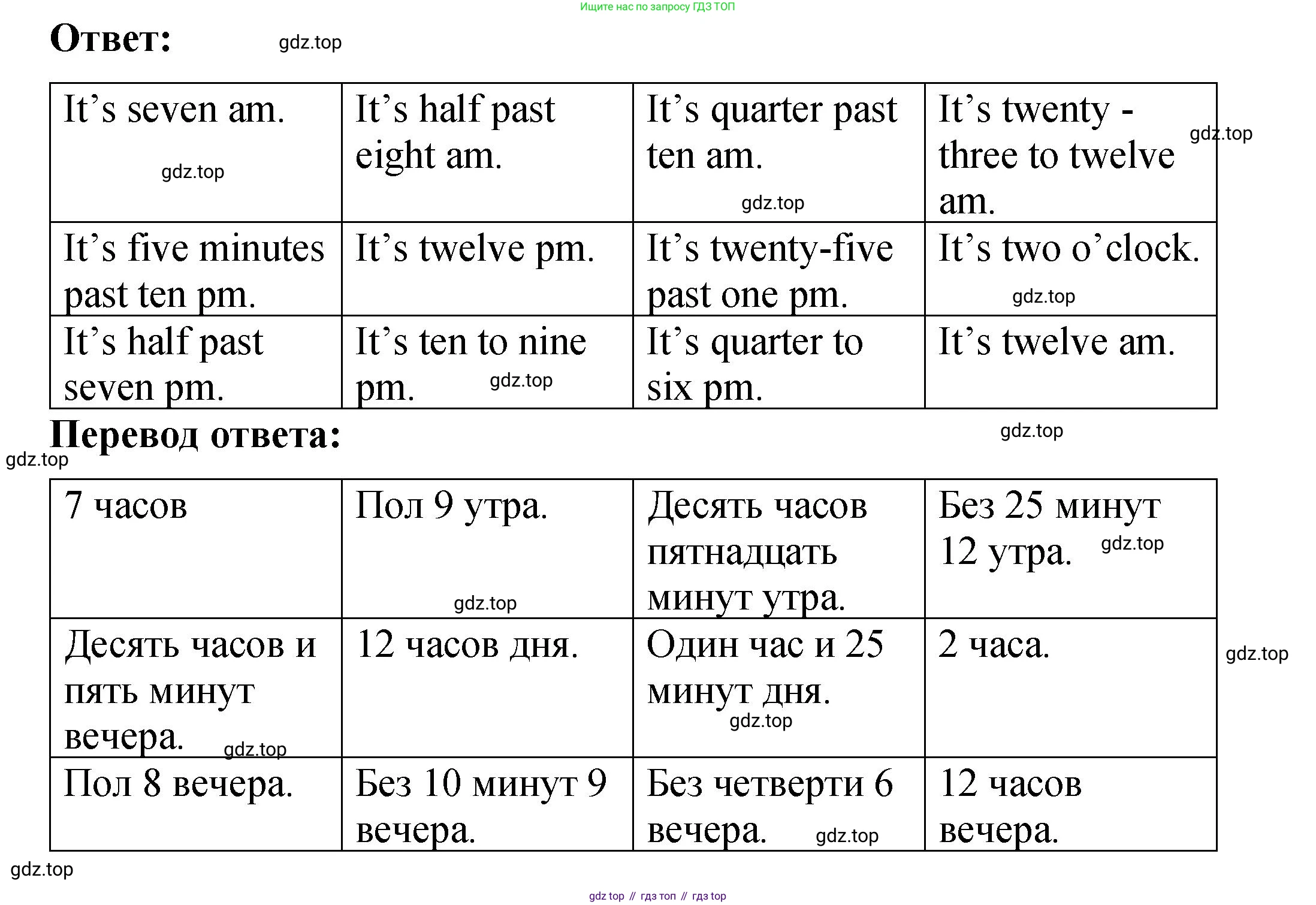 Английский язык (english), 4 класс Учебник (Student's book), авторы: Кузовлев Владимир Петрович (Kuzovlev Vladimir), Перегудова Эльвира Шакировна, Стрельникова Ольга Викторовна (Strelnikova Olga), Дуванова Ольга Викторовна, издательство Просвещение, Москва, 2019, красного цвета, Часть ( Part) 1, страница 38, номер 2, Решение (продолжение 2)