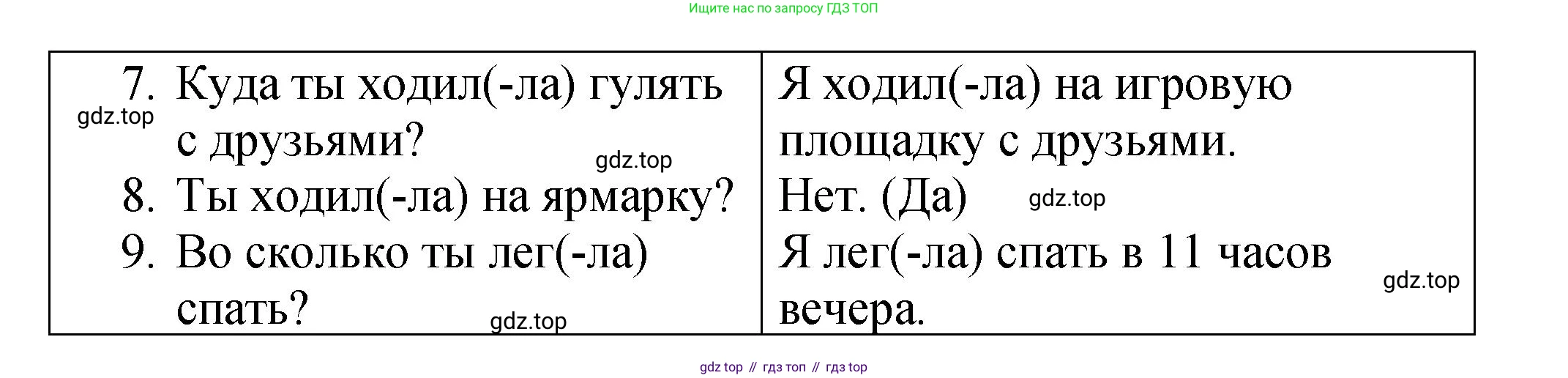 Английский язык (english), 4 класс Учебник (Student's book), авторы: Кузовлев Владимир Петрович (Kuzovlev Vladimir), Перегудова Эльвира Шакировна, Стрельникова Ольга Викторовна (Strelnikova Olga), Дуванова Ольга Викторовна, издательство Просвещение, Москва, 2019, красного цвета, Часть ( Part) 1, страница 45, номер 3, Решение (продолжение 3)