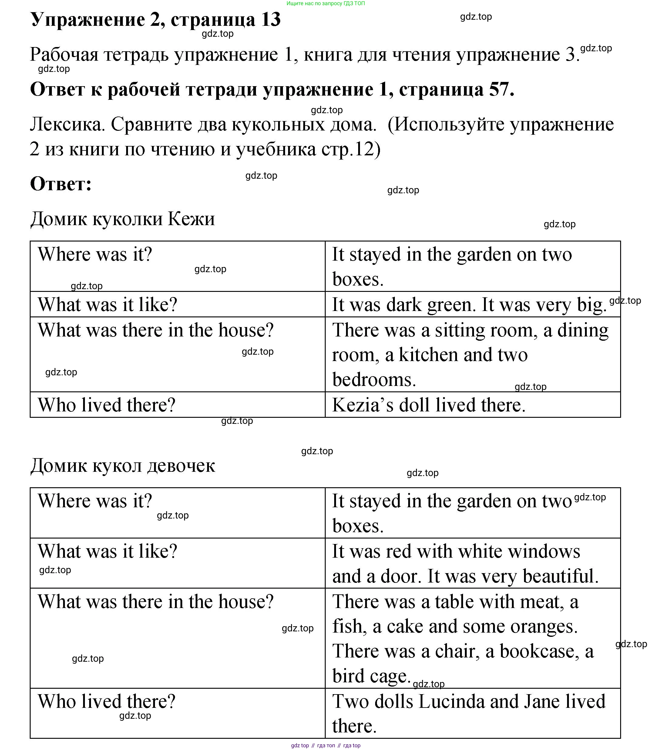 Английский язык (english), 4 класс Учебник (Student's book), авторы: Кузовлев Владимир Петрович (Kuzovlev Vladimir), Перегудова Эльвира Шакировна, Стрельникова Ольга Викторовна (Strelnikova Olga), Дуванова Ольга Викторовна, издательство Просвещение, Москва, 2019, красного цвета, Часть ( Part) 2, страница 13, номер 2, Решение