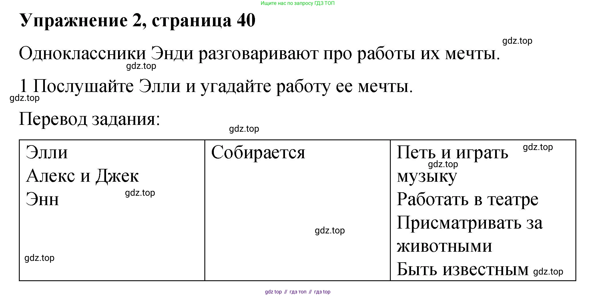 Английский язык (english), 4 класс Учебник (Student's book), авторы: Кузовлев Владимир Петрович (Kuzovlev Vladimir), Перегудова Эльвира Шакировна, Стрельникова Ольга Викторовна (Strelnikova Olga), Дуванова Ольга Викторовна, издательство Просвещение, Москва, 2019, красного цвета, Часть ( Part) 2, страница 40, номер 2, Решение
