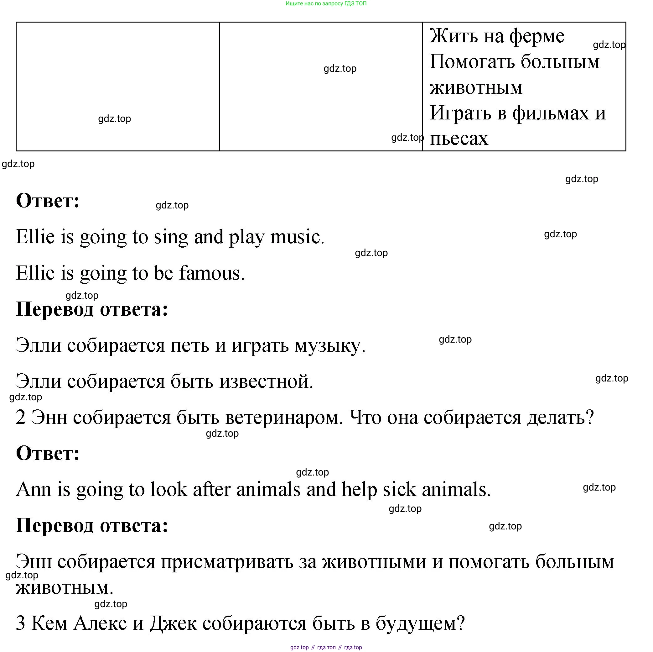 Английский язык (english), 4 класс Учебник (Student's book), авторы: Кузовлев Владимир Петрович (Kuzovlev Vladimir), Перегудова Эльвира Шакировна, Стрельникова Ольга Викторовна (Strelnikova Olga), Дуванова Ольга Викторовна, издательство Просвещение, Москва, 2019, красного цвета, Часть ( Part) 2, страница 40, номер 2, Решение (продолжение 2)
