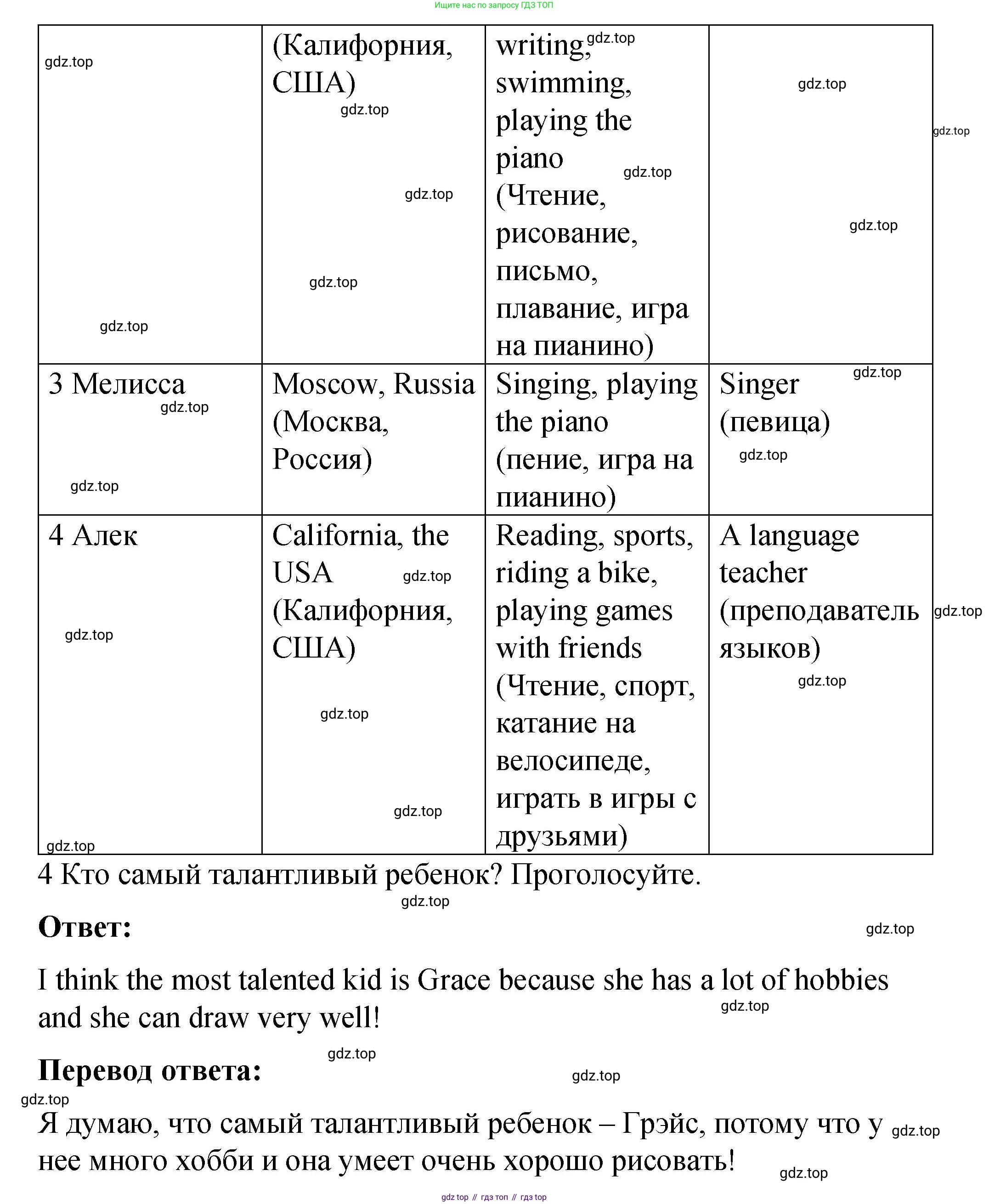 Английский язык (english), 4 класс Учебник (Student's book), авторы: Кузовлев Владимир Петрович (Kuzovlev Vladimir), Перегудова Эльвира Шакировна, Стрельникова Ольга Викторовна (Strelnikova Olga), Дуванова Ольга Викторовна, издательство Просвещение, Москва, 2019, красного цвета, Часть ( Part) 2, страница 41, номер 1, Решение (продолжение 4)