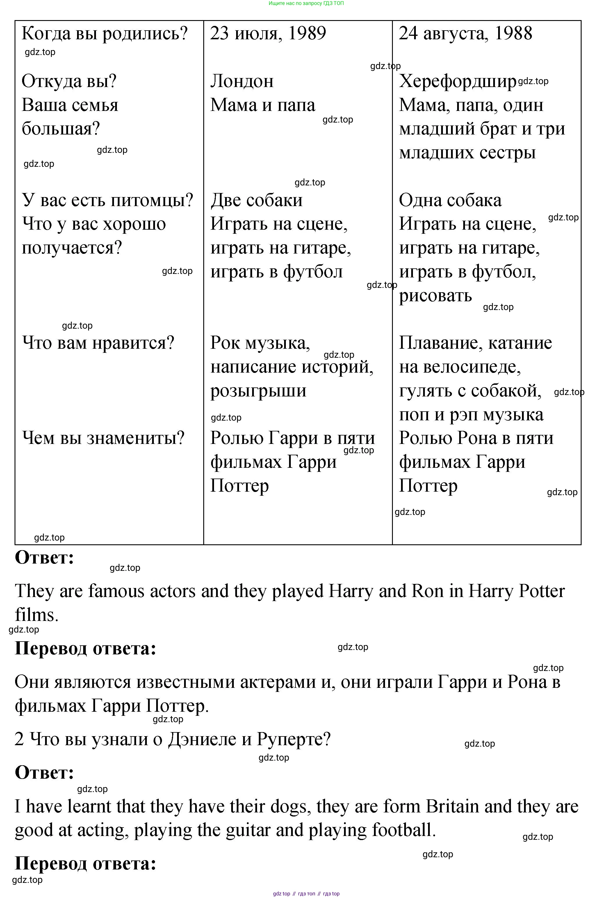Английский язык (english), 4 класс Учебник (Student's book), авторы: Кузовлев Владимир Петрович (Kuzovlev Vladimir), Перегудова Эльвира Шакировна, Стрельникова Ольга Викторовна (Strelnikova Olga), Дуванова Ольга Викторовна, издательство Просвещение, Москва, 2019, красного цвета, Часть ( Part) 2, страница 57, номер 1, Решение (продолжение 2)