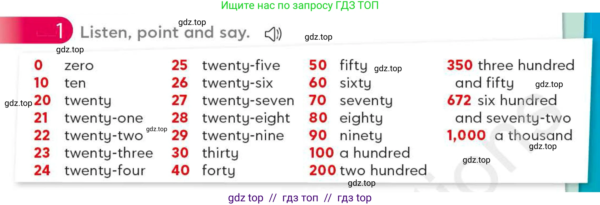 Английский язык (english), 4 класс Учебник (Student's book), авторы: Митчелл Гарольд (Mitchell Harold), Малгогианни Марилени (Malkogianni Marileni), Василиу Константина (Vasileiou Konstantina), издательство MM Publications, Алматы, 2024, голубого цвета, страница 14, номер 1, Условие