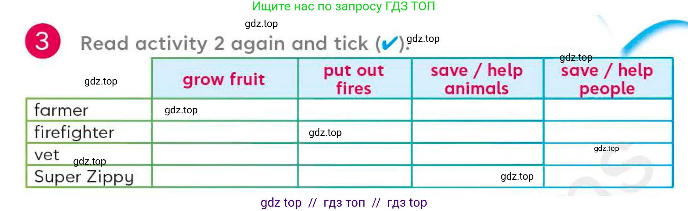 Английский язык (english), 4 класс Учебник (Student's book), авторы: Митчелл Гарольд (Mitchell Harold), Малгогианни Марилени (Malkogianni Marileni), Василиу Константина (Vasileiou Konstantina), издательство MM Publications, Алматы, 2024, голубого цвета, страница 45, номер 3, Условие