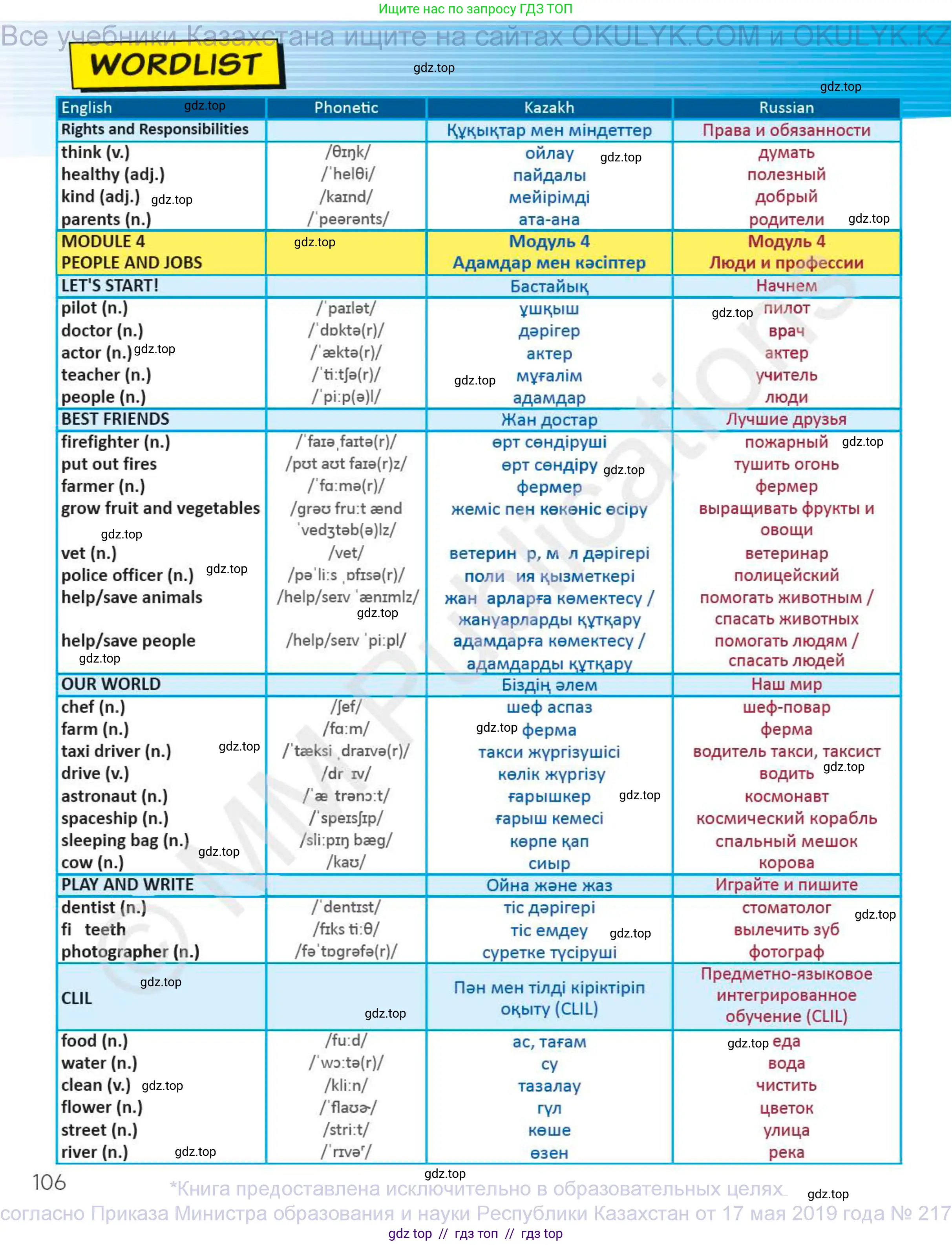 Английский язык (english), 4 класс Учебник (Student's book), авторы: Митчелл Гарольд (Mitchell Harold), Малгогианни Марилени (Malkogianni Marileni), Василиу Константина (Vasileiou Konstantina), издательство MM Publications, Алматы, 2024, голубого цвета, страница 106
