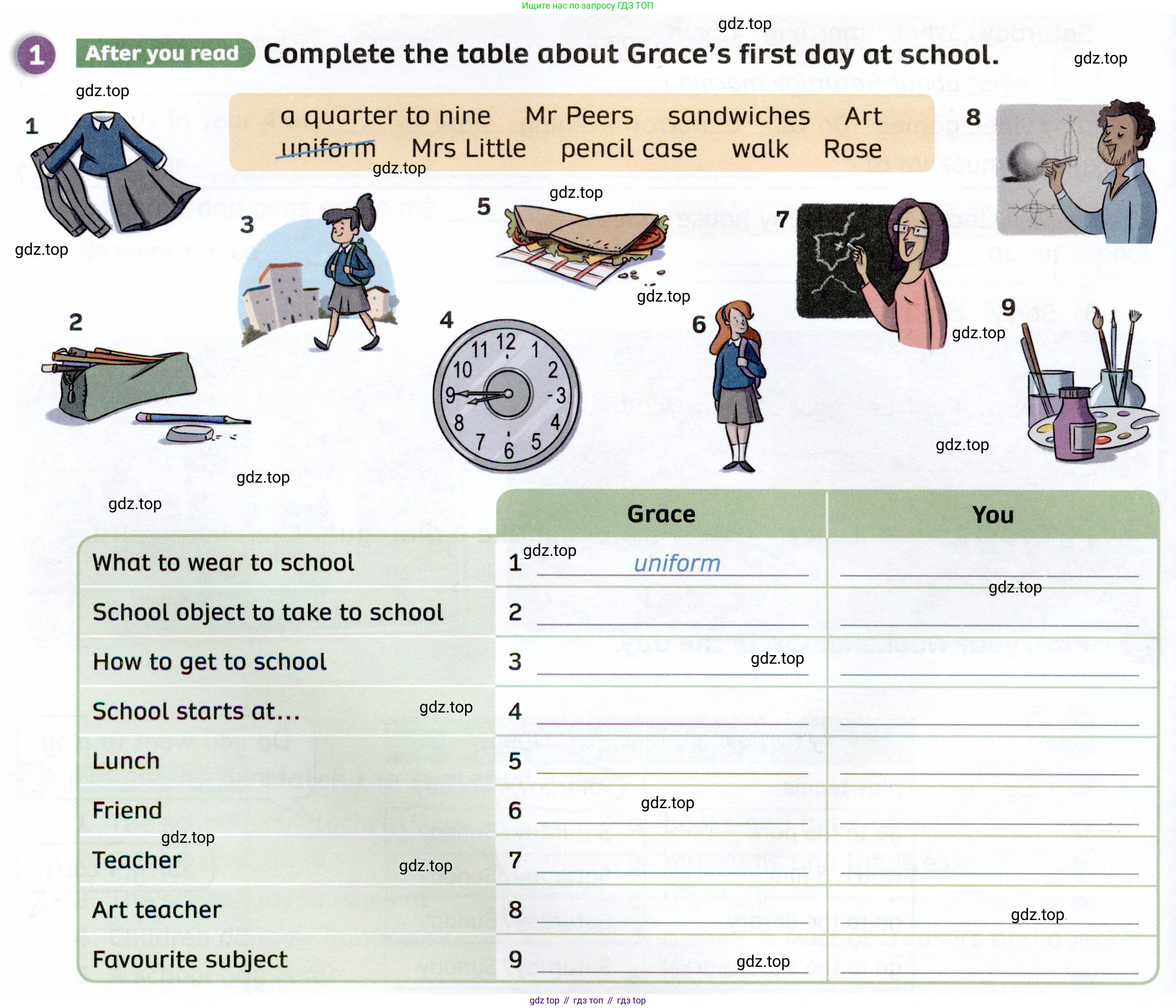 ГДЗ Английский язык (english), 4 класс Рабочая тетрадь (workbook), авторы: Покидова Анастасия Дмитриевна (Pokidova Anastasiya), Авелло Инес (Avello Ines), Махоуни Мишель (Mahony Michelle), издательство Просвещение, Москва, 2023, зелёного цвета, страница 14, номер 1, Условие